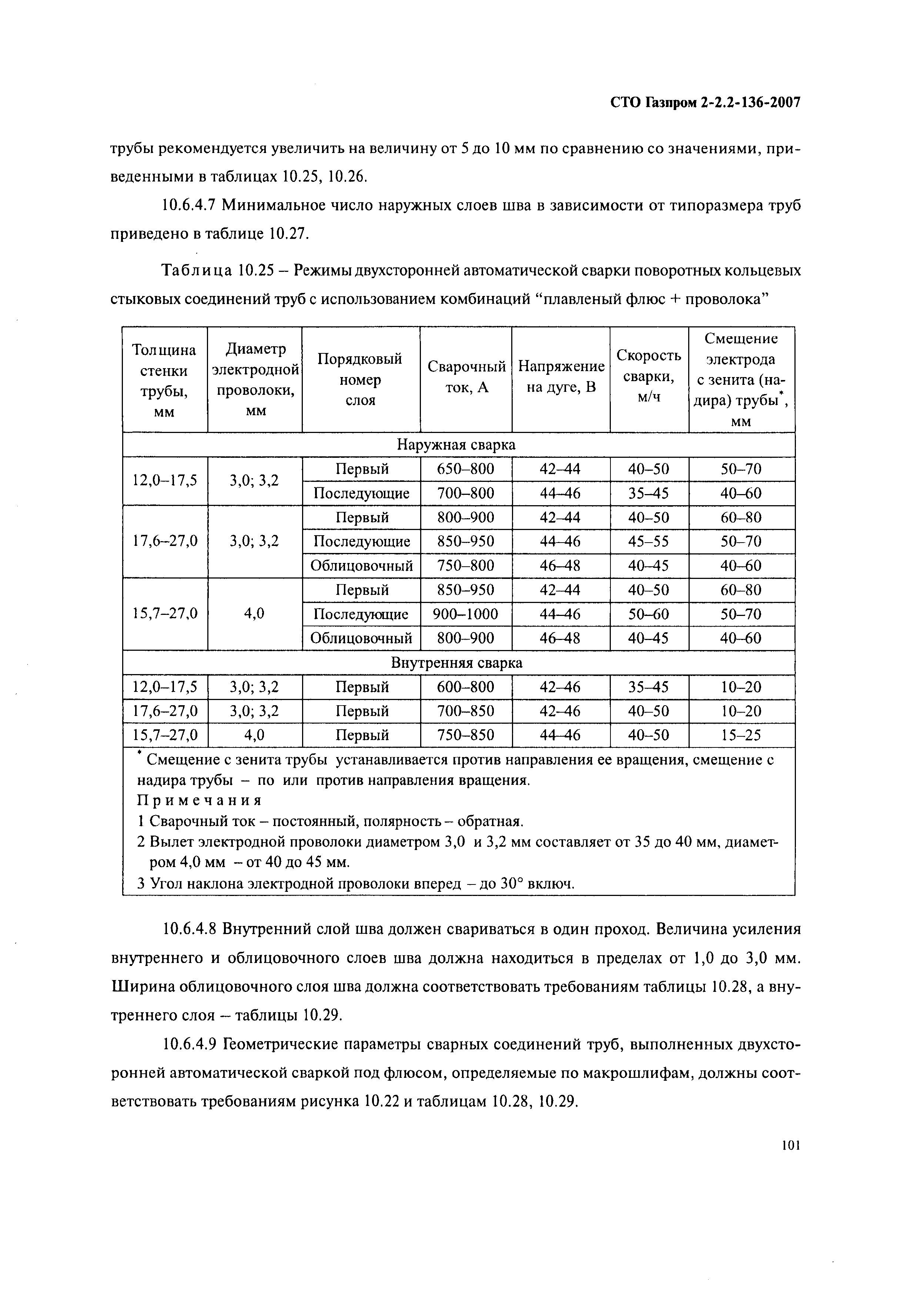 СТО Газпром 2-2.2-136-2007