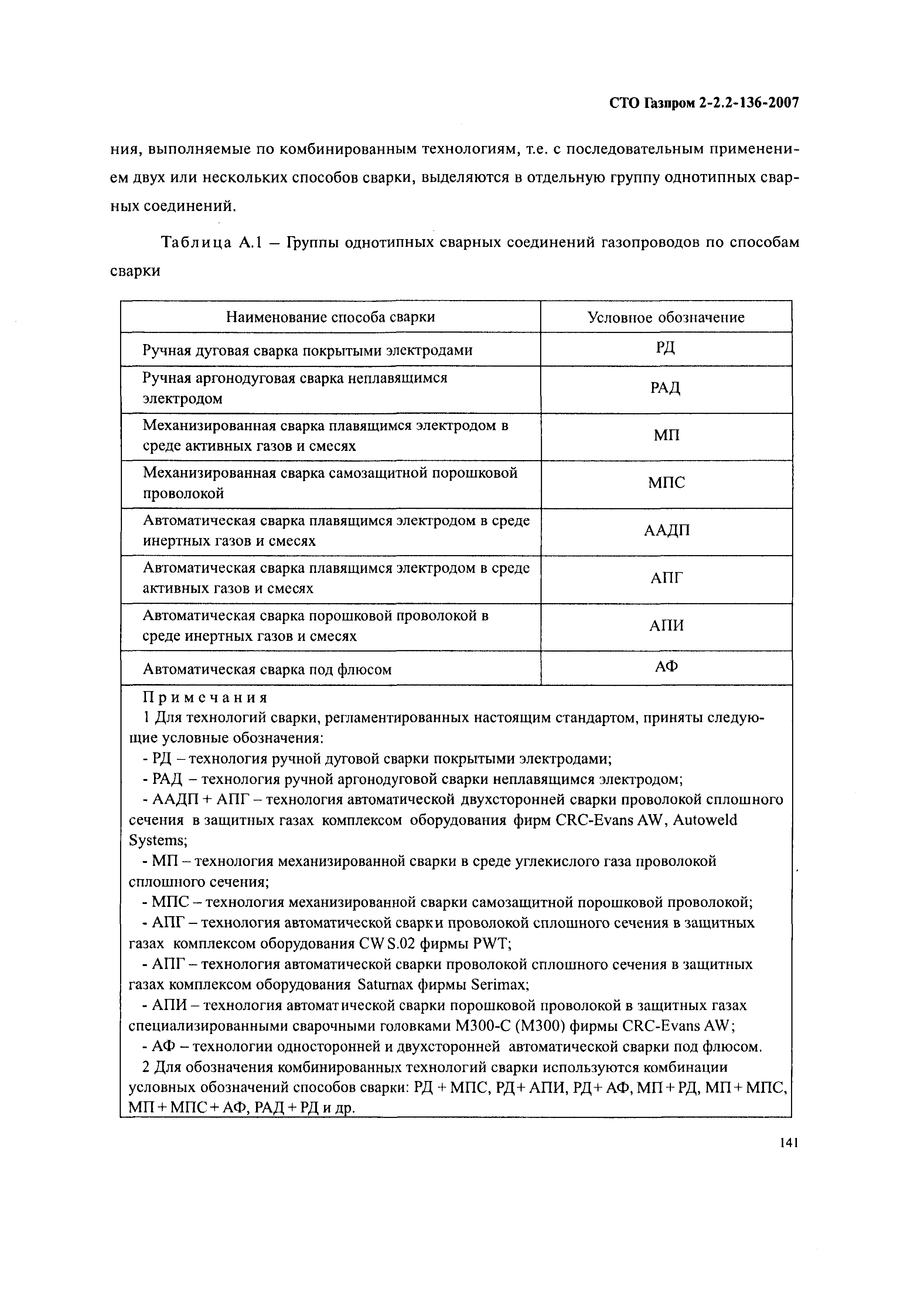 СТО Газпром 2-2.2-136-2007