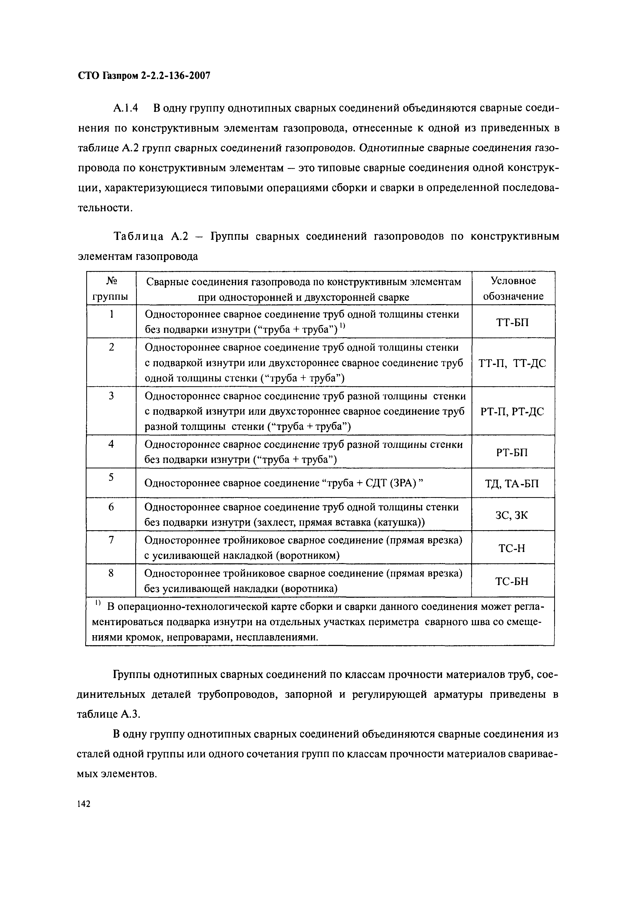 СТО Газпром 2-2.2-136-2007