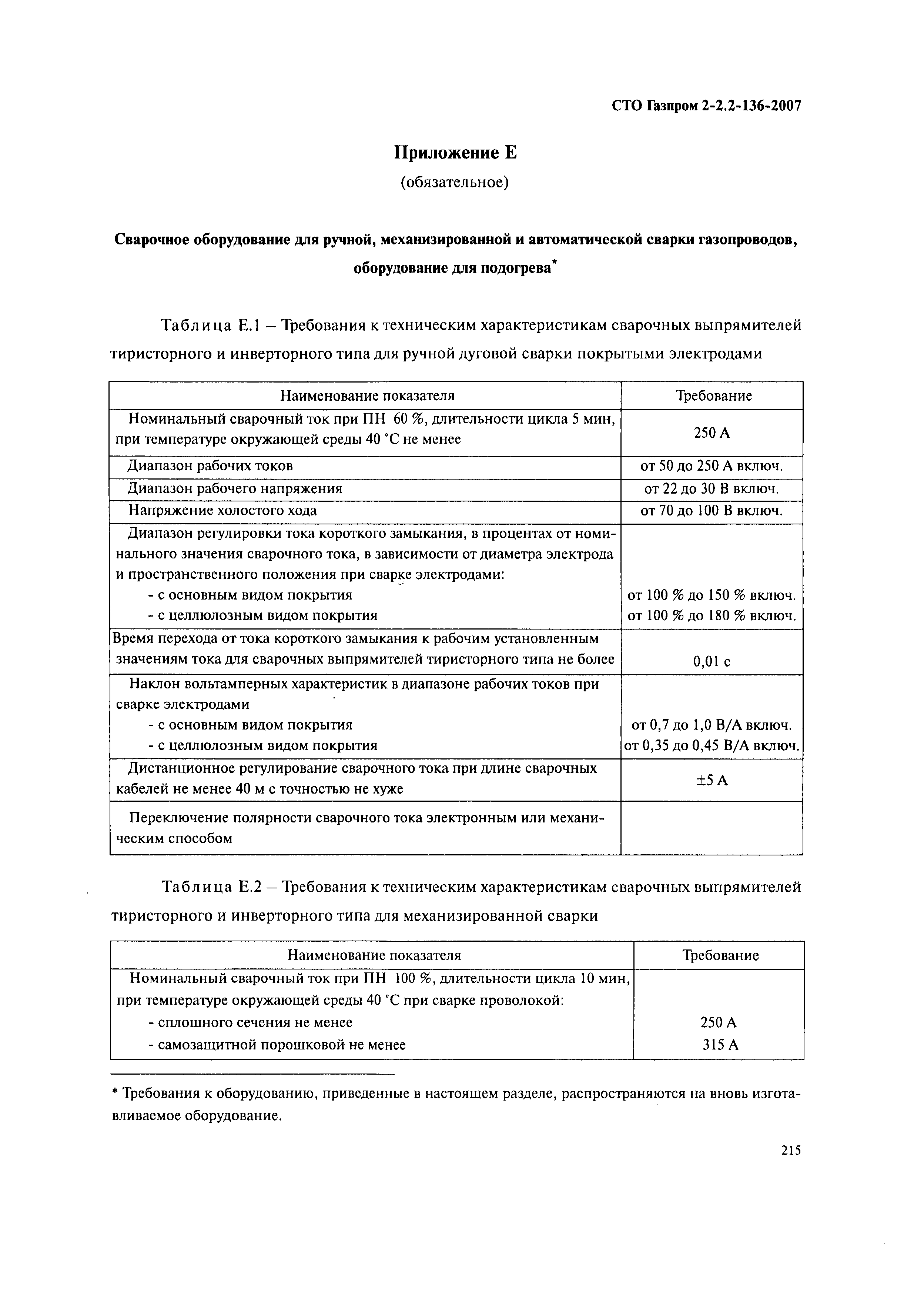 СТО Газпром 2-2.2-136-2007