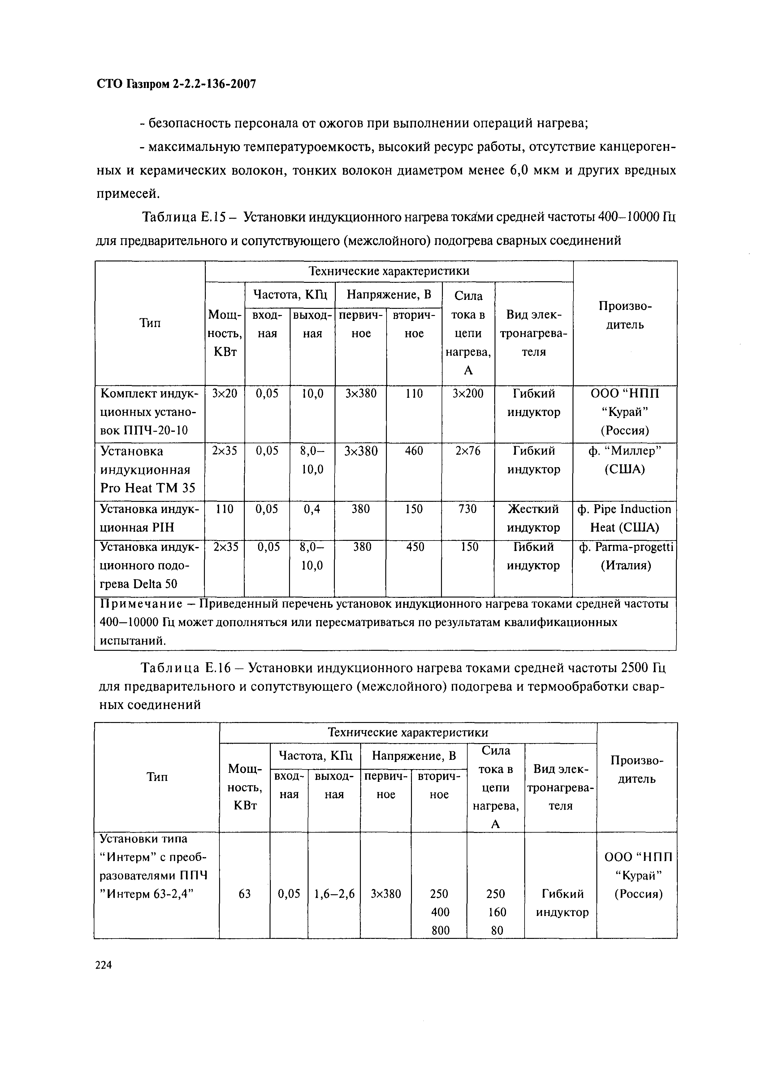 СТО Газпром 2-2.2-136-2007