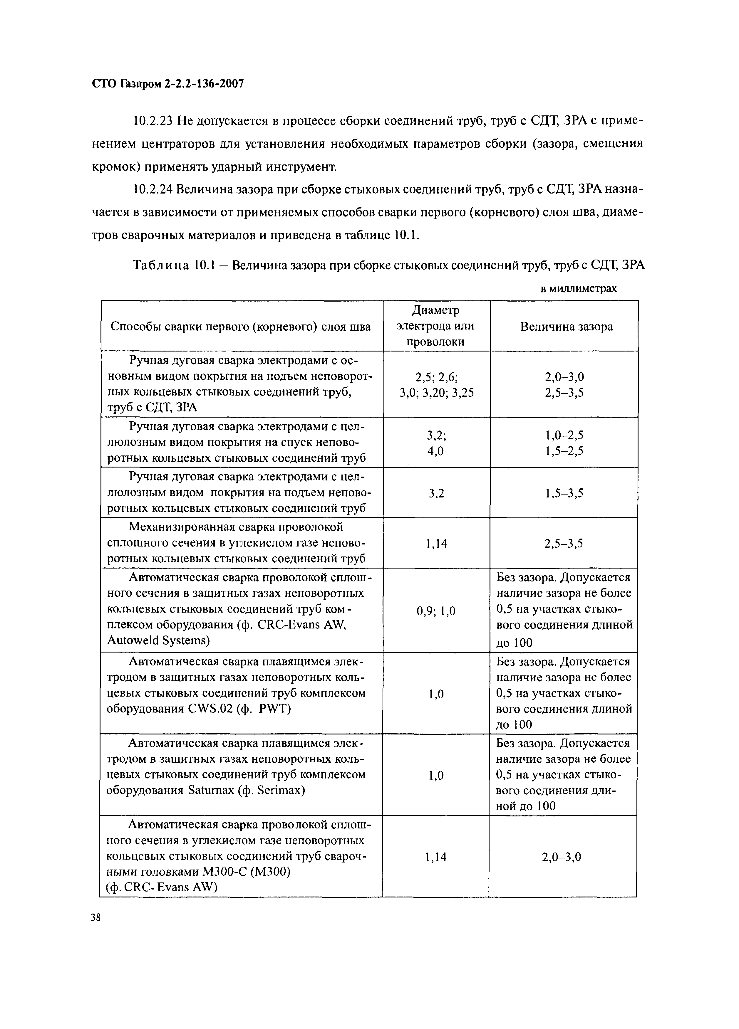 СТО Газпром 2-2.2-136-2007