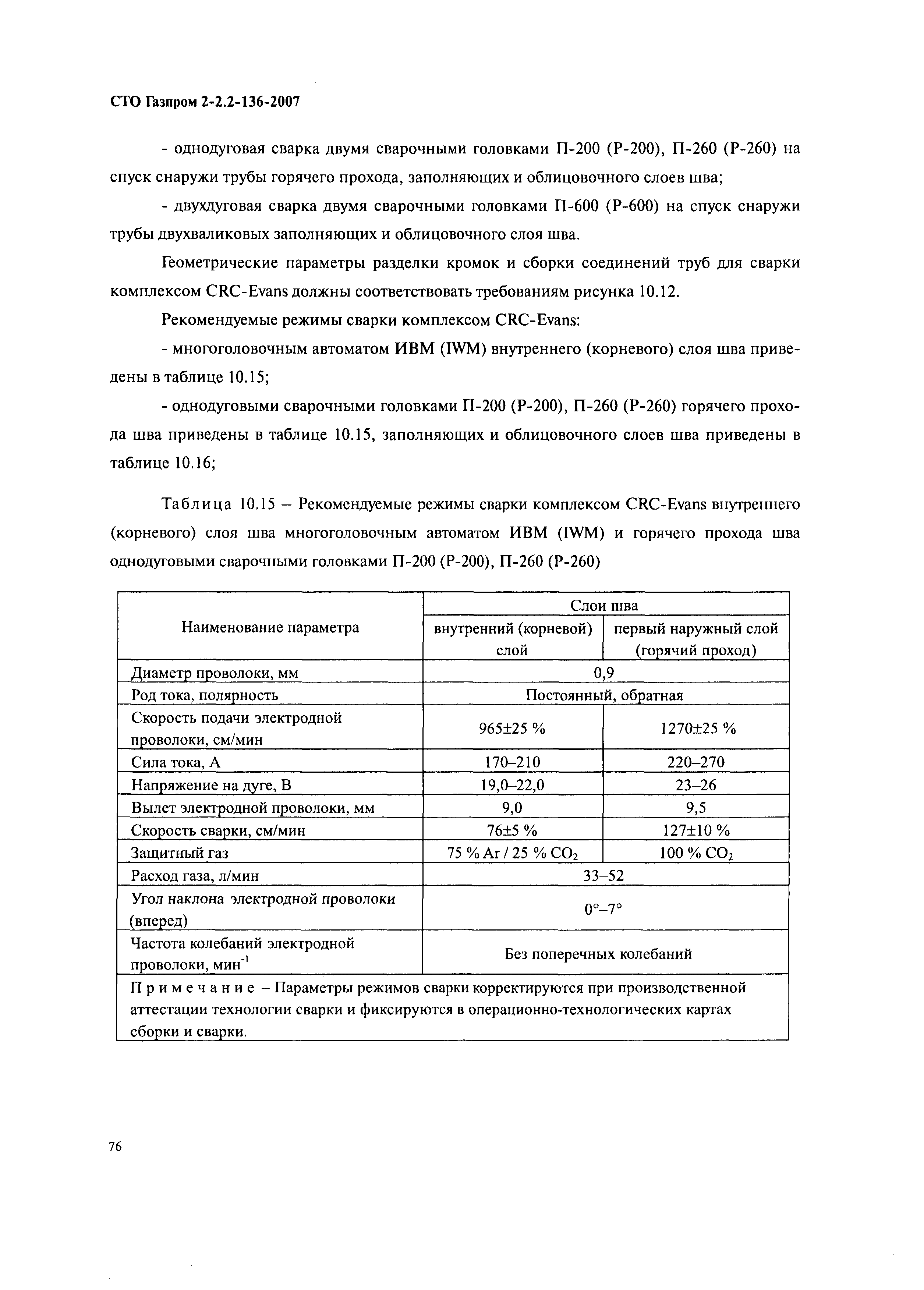 СТО Газпром 2-2.2-136-2007