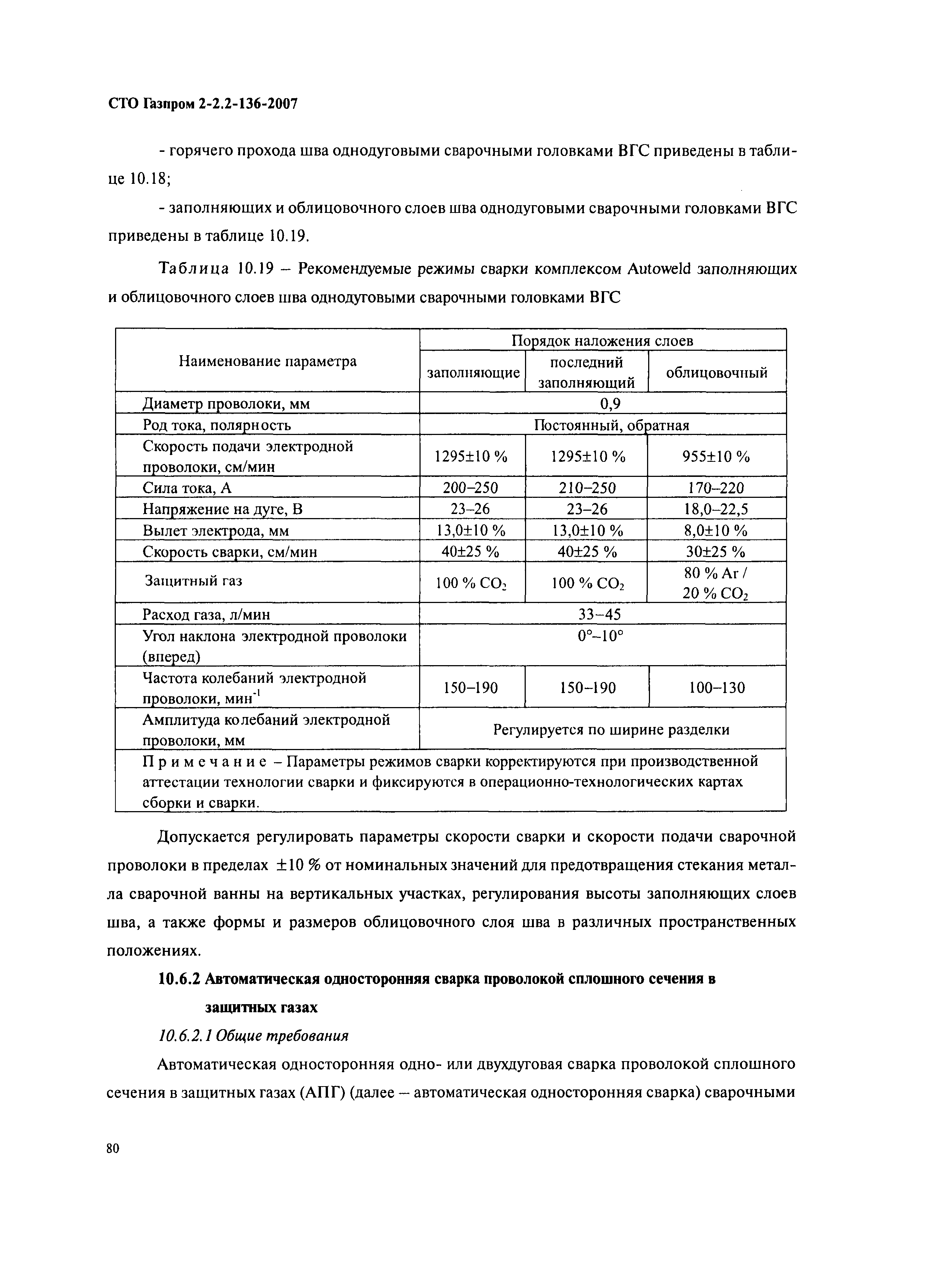 СТО Газпром 2-2.2-136-2007