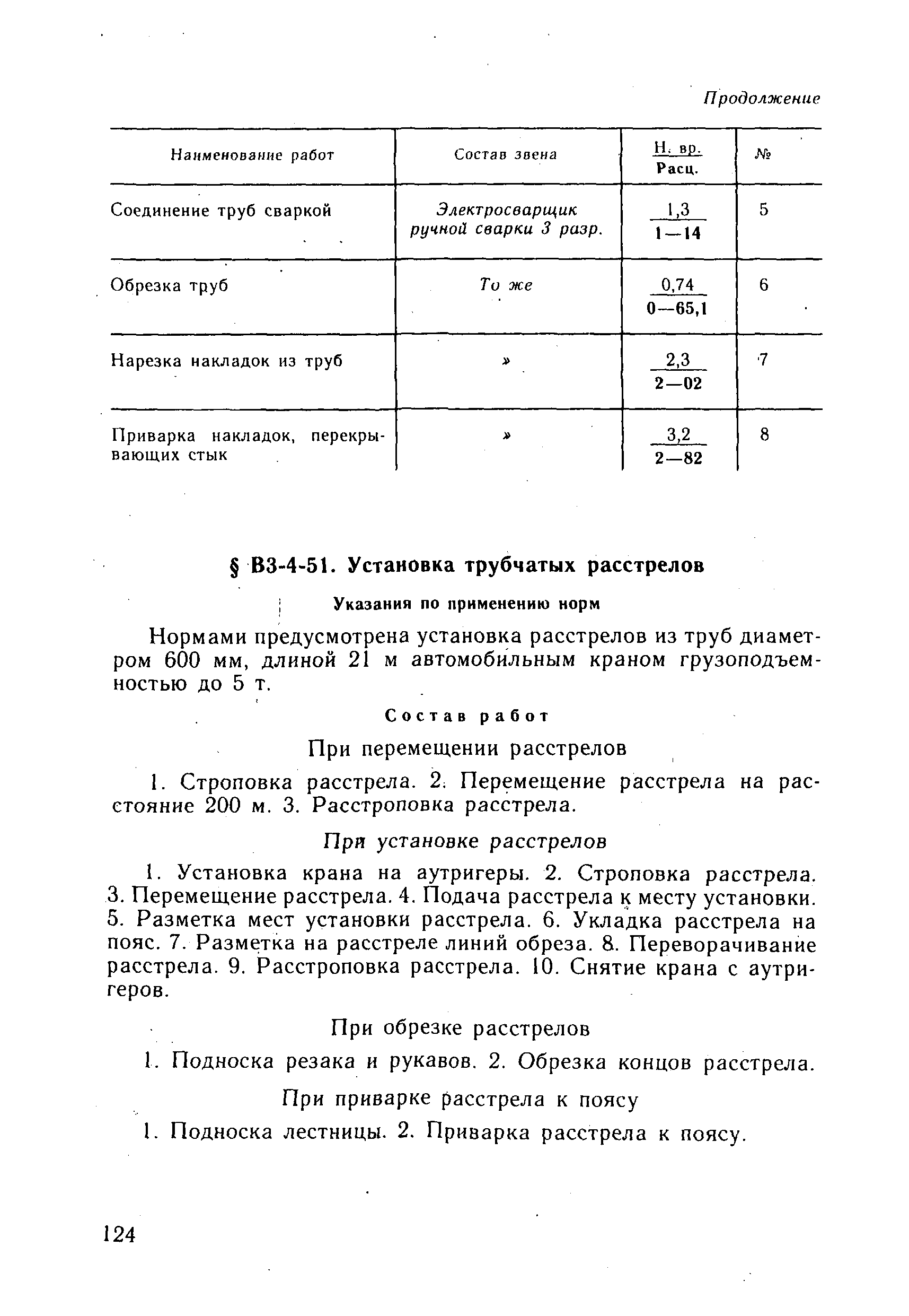 ВНиР В3-4