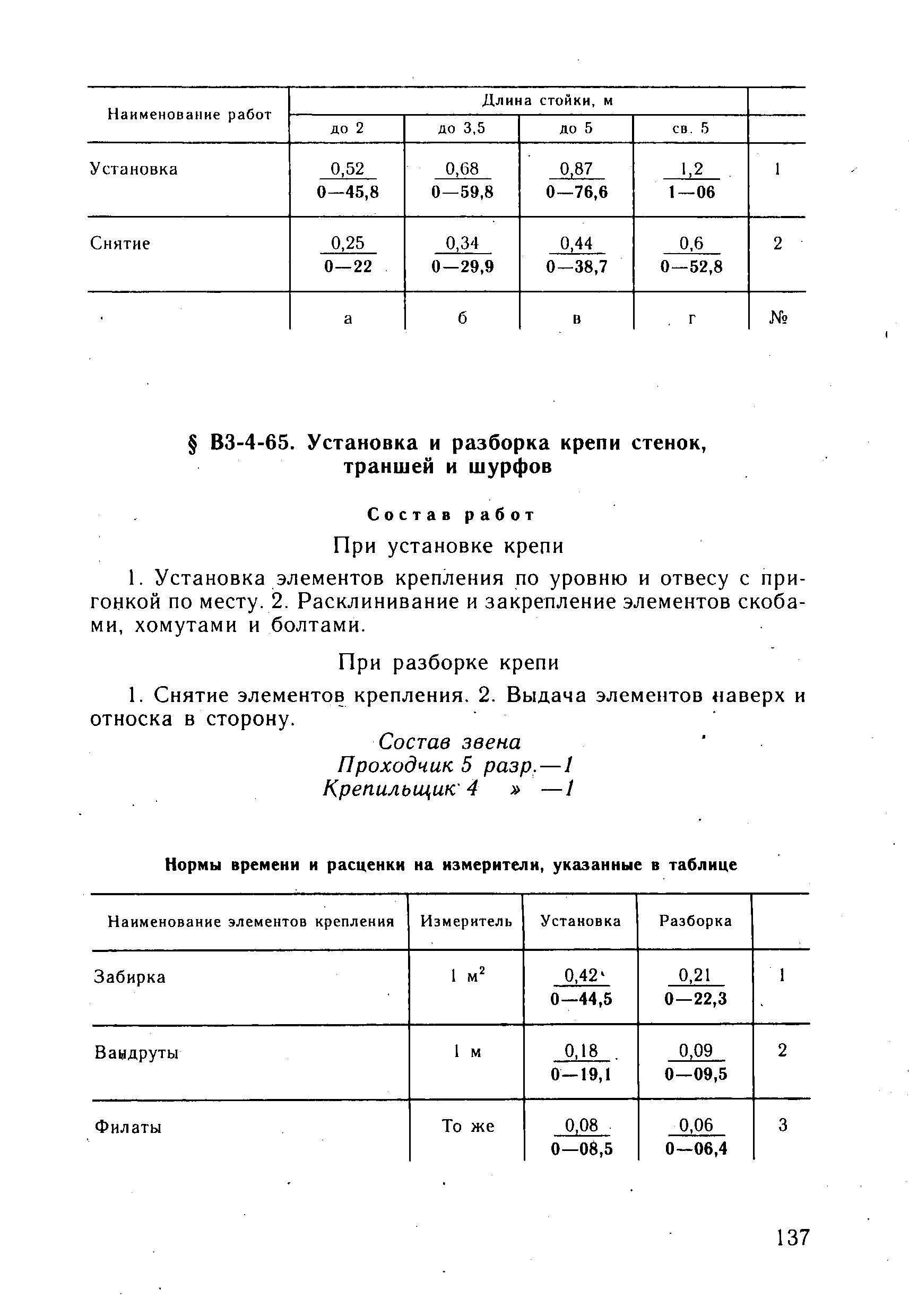 ВНиР В3-4