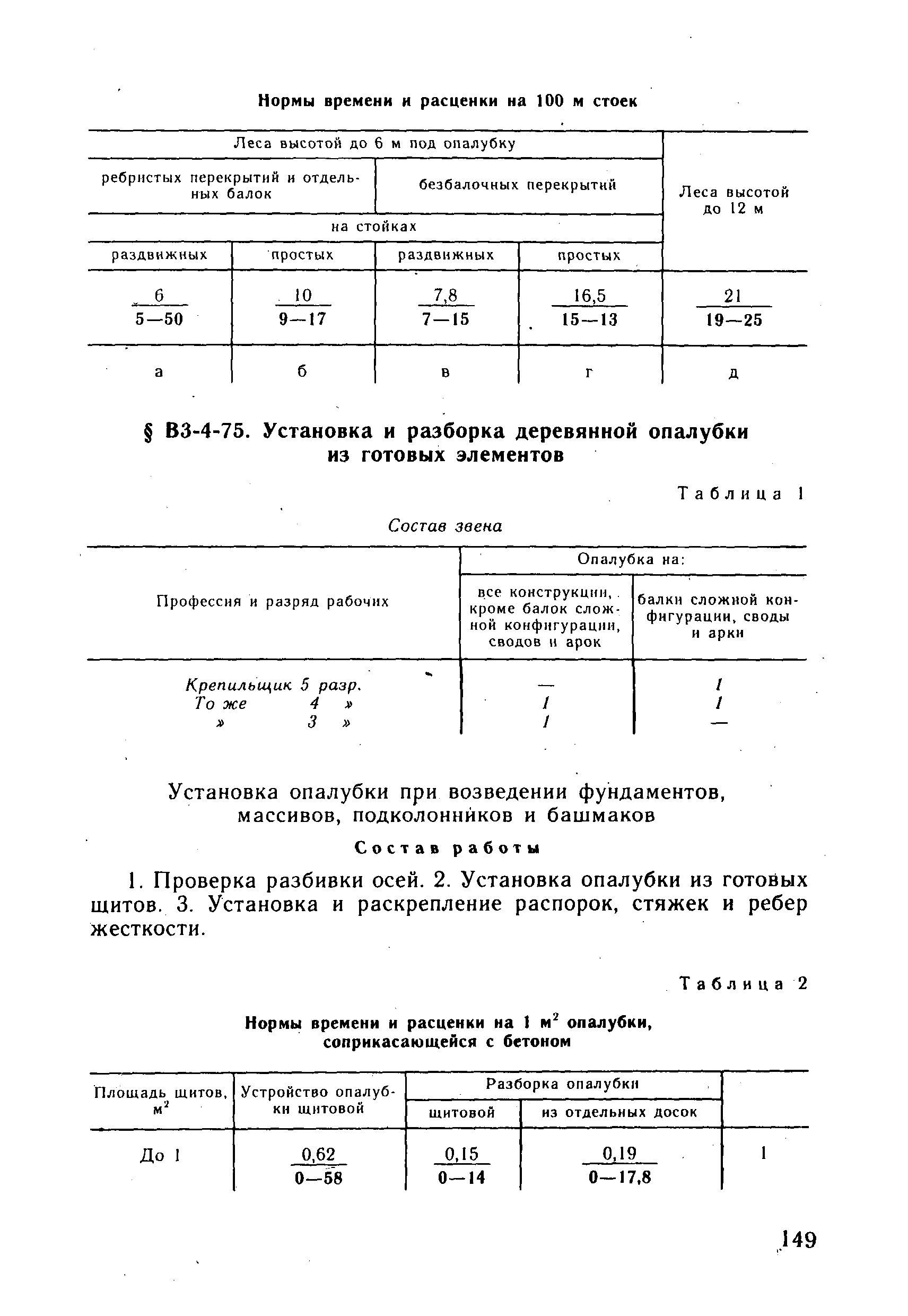 ВНиР В3-4