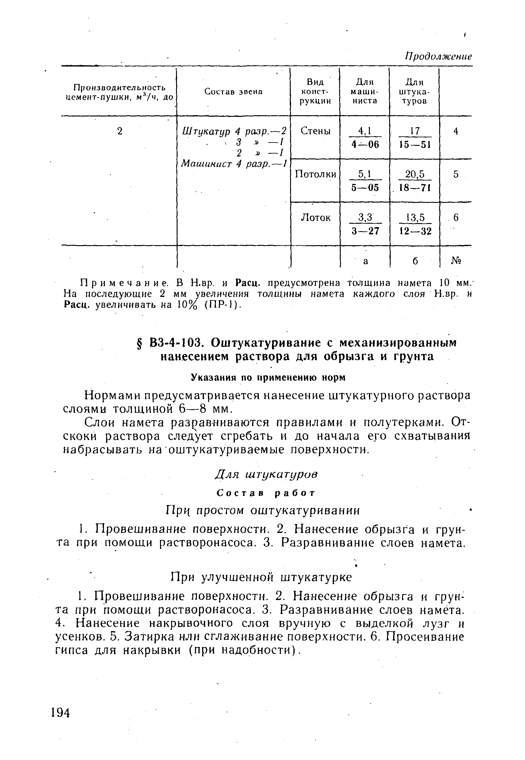 ВНиР В3-4