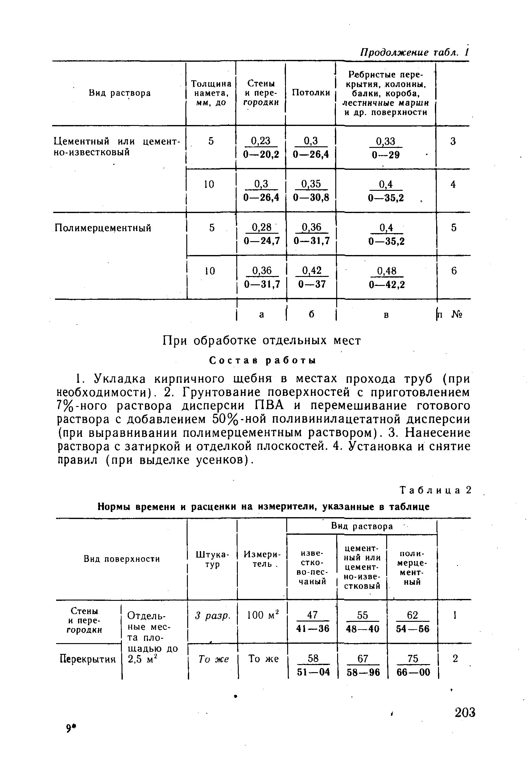 ВНиР В3-4