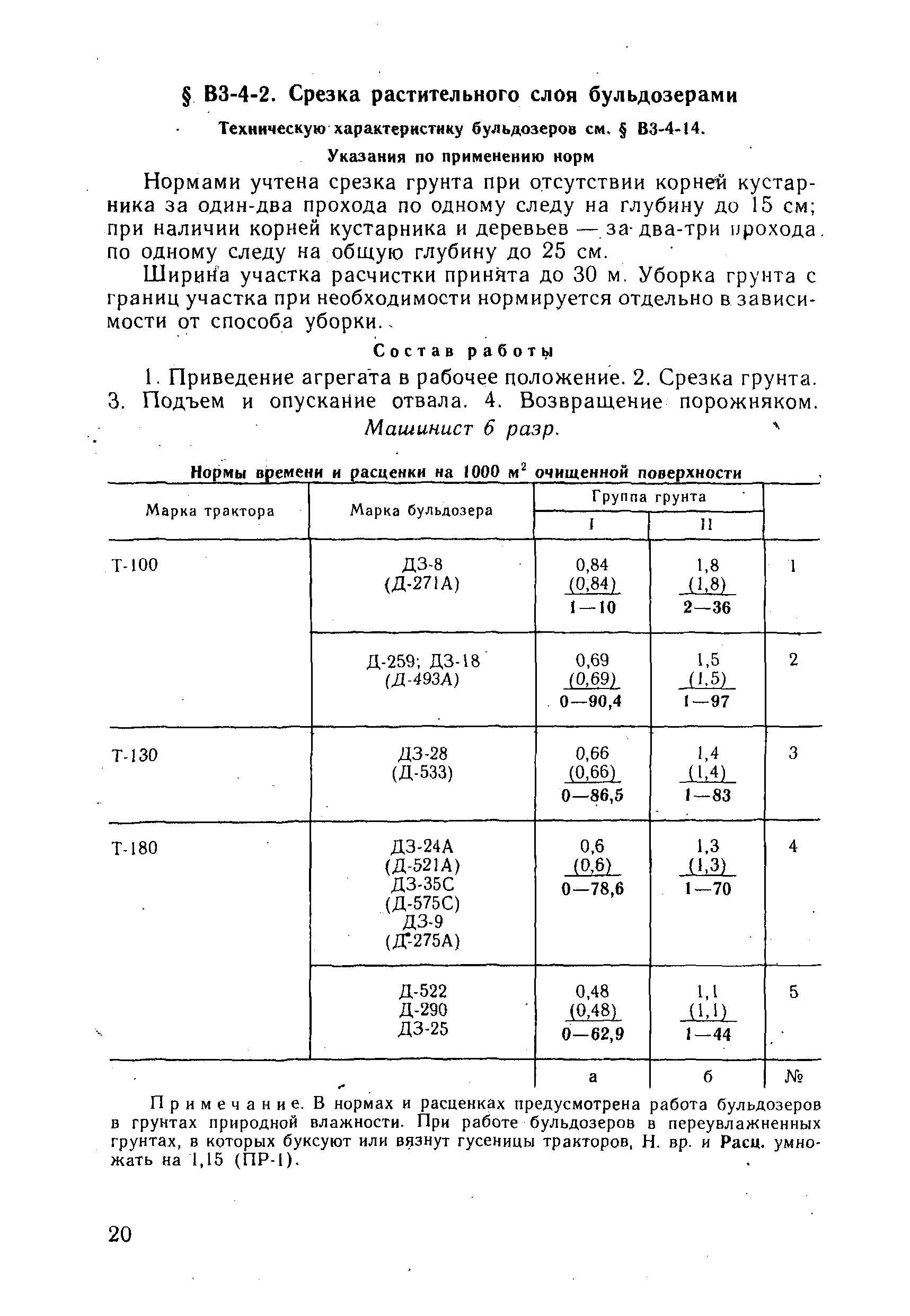 ВНиР В3-4