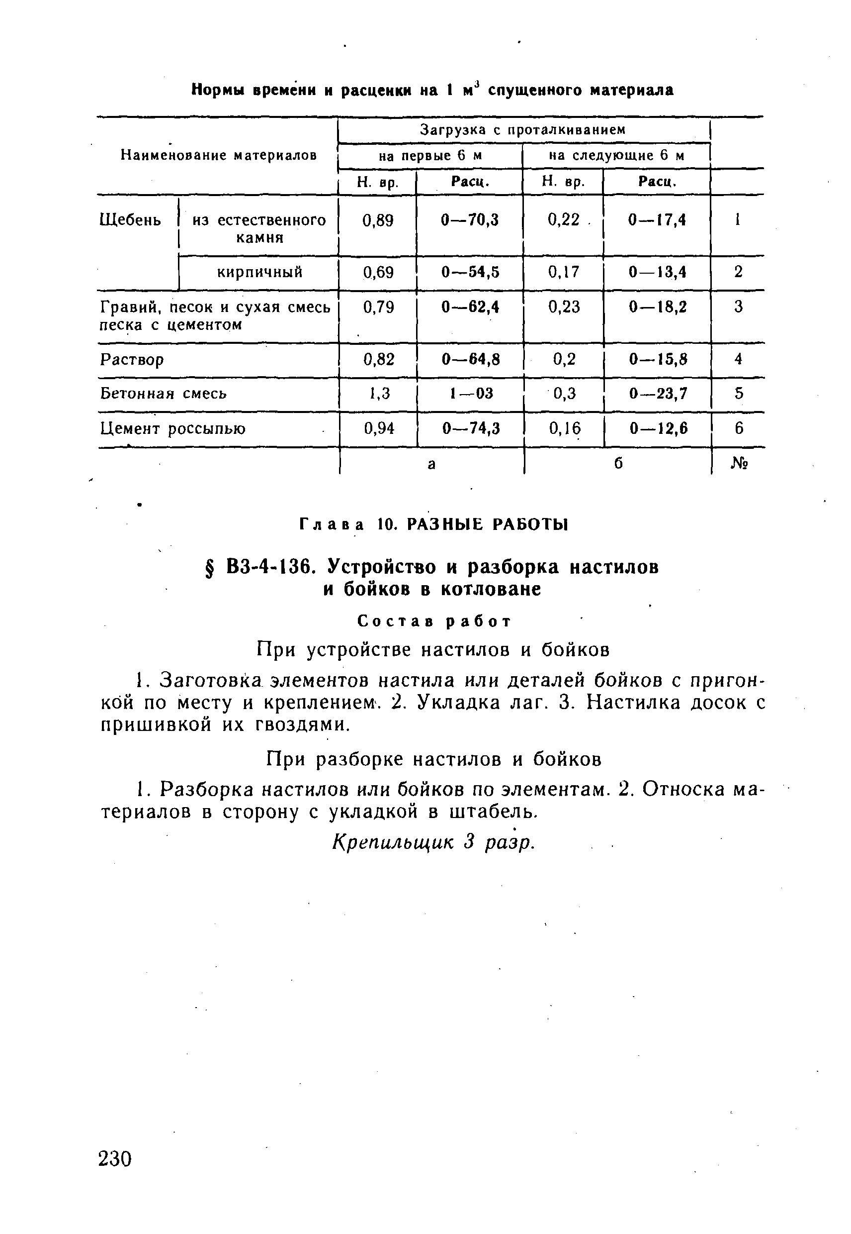 ВНиР В3-4