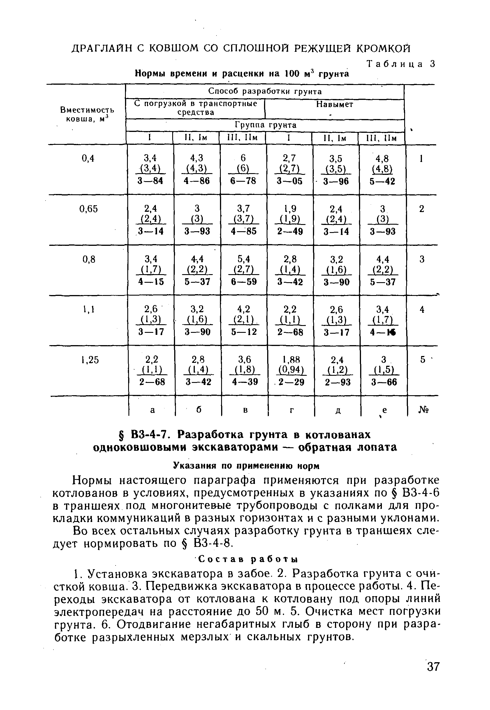 ВНиР В3-4