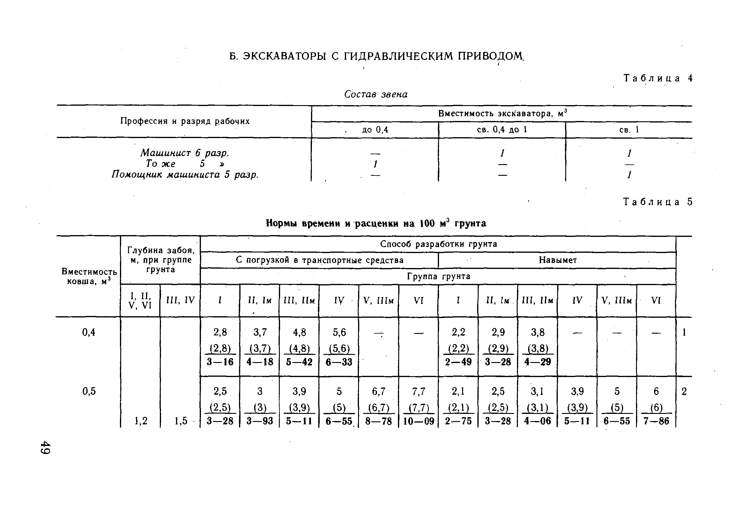 ВНиР В3-4