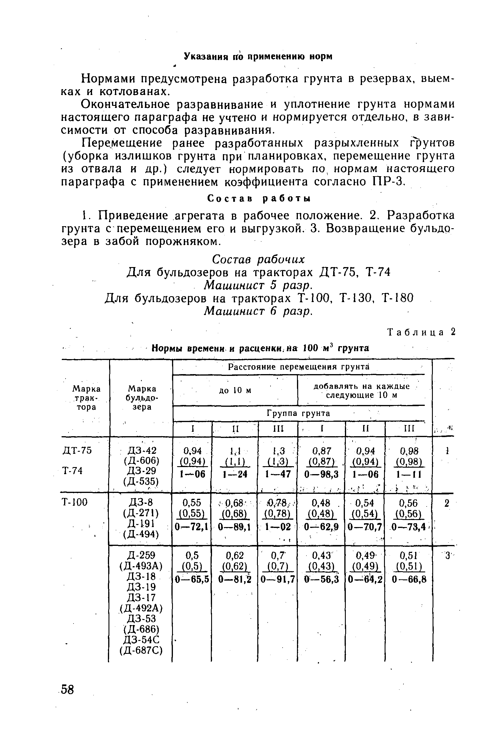 ВНиР В3-4