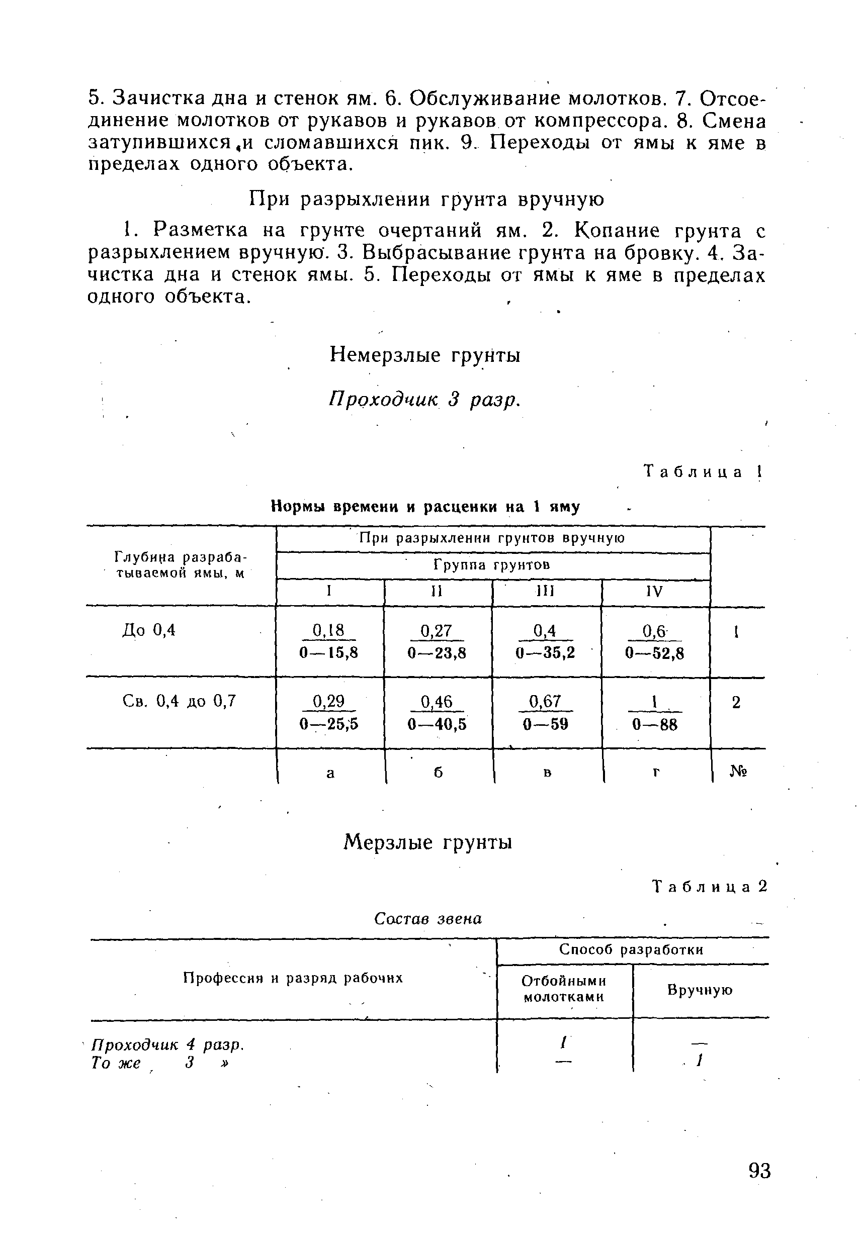 ВНиР В3-4