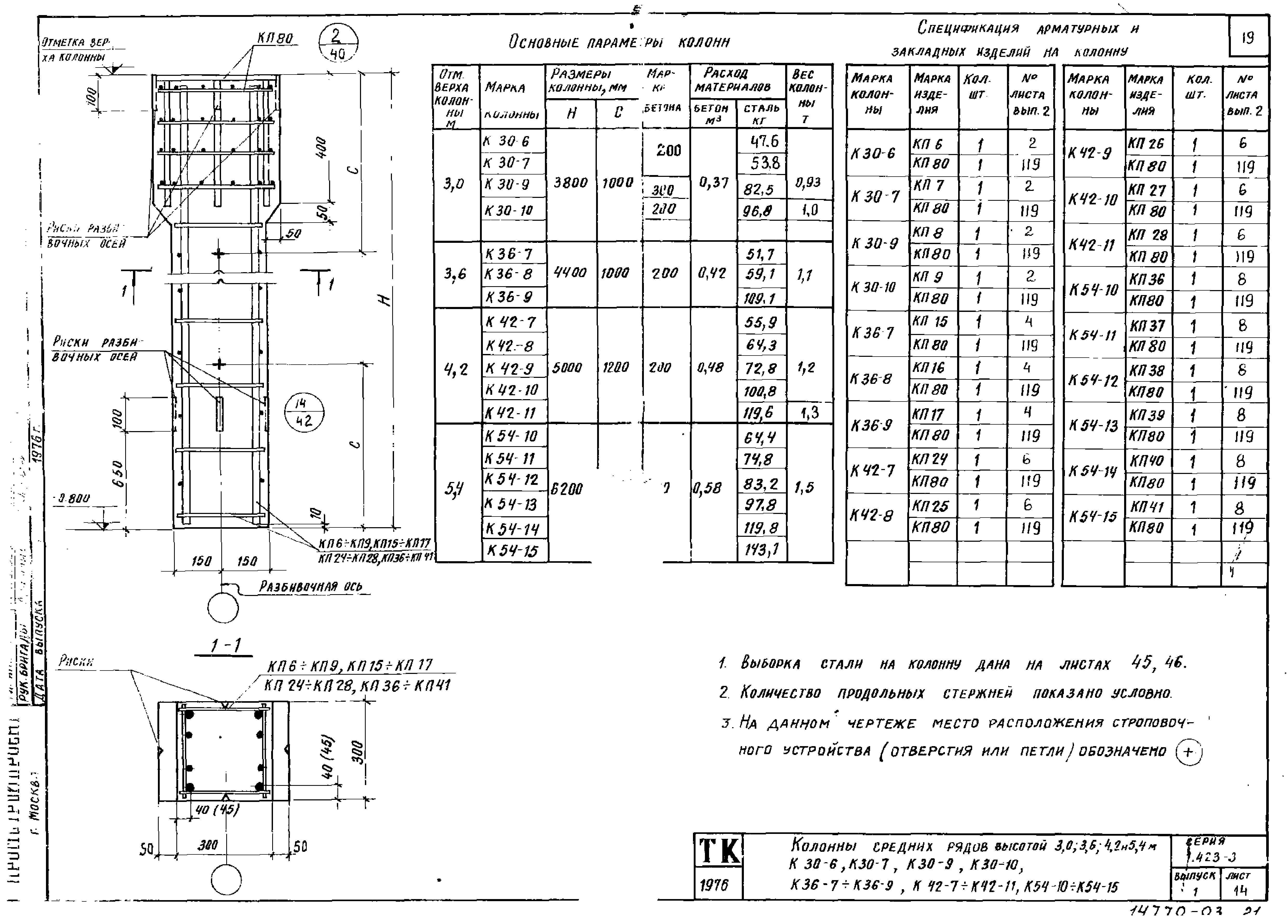 Серия 1.423-3