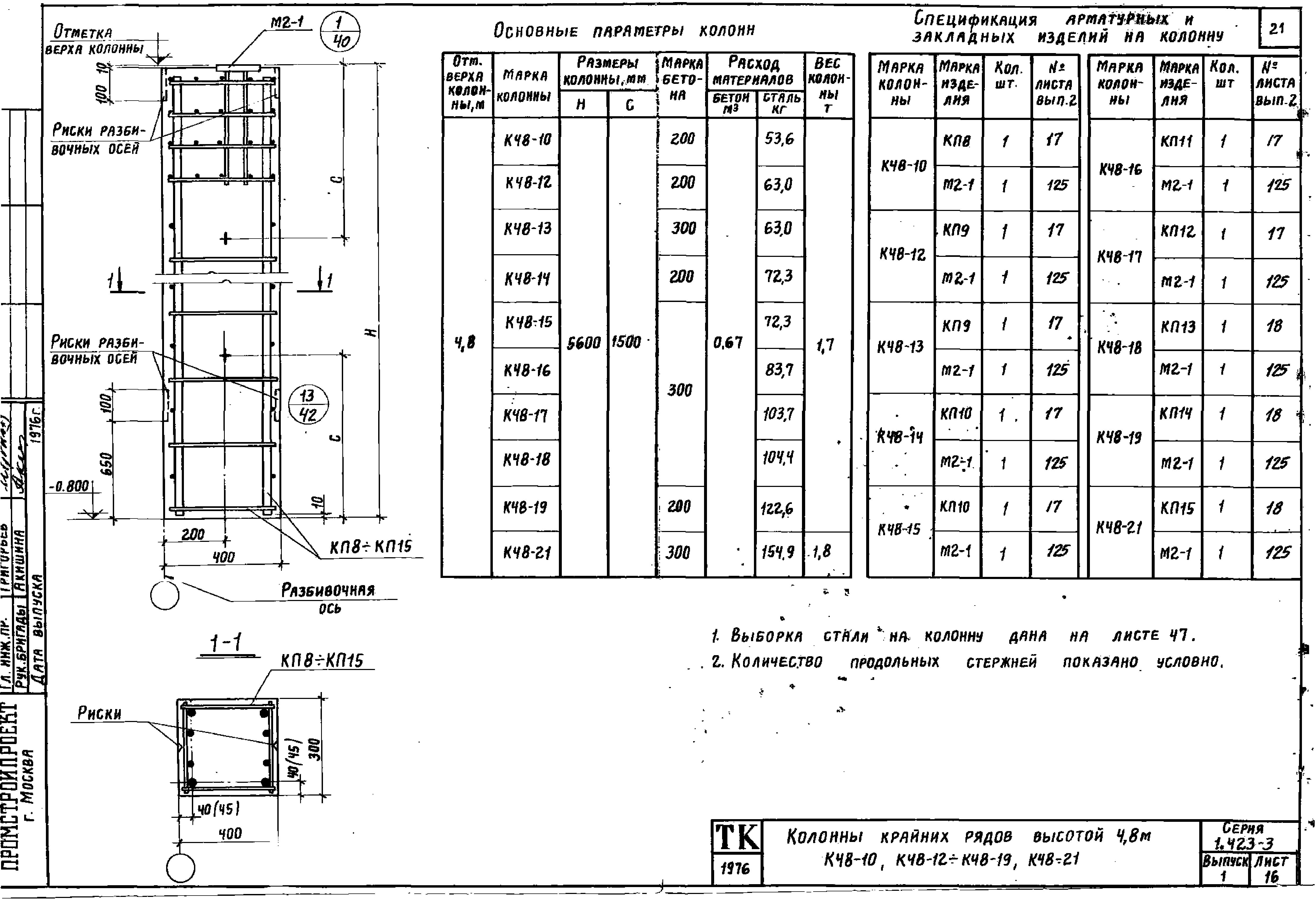 Серия 1.423-3