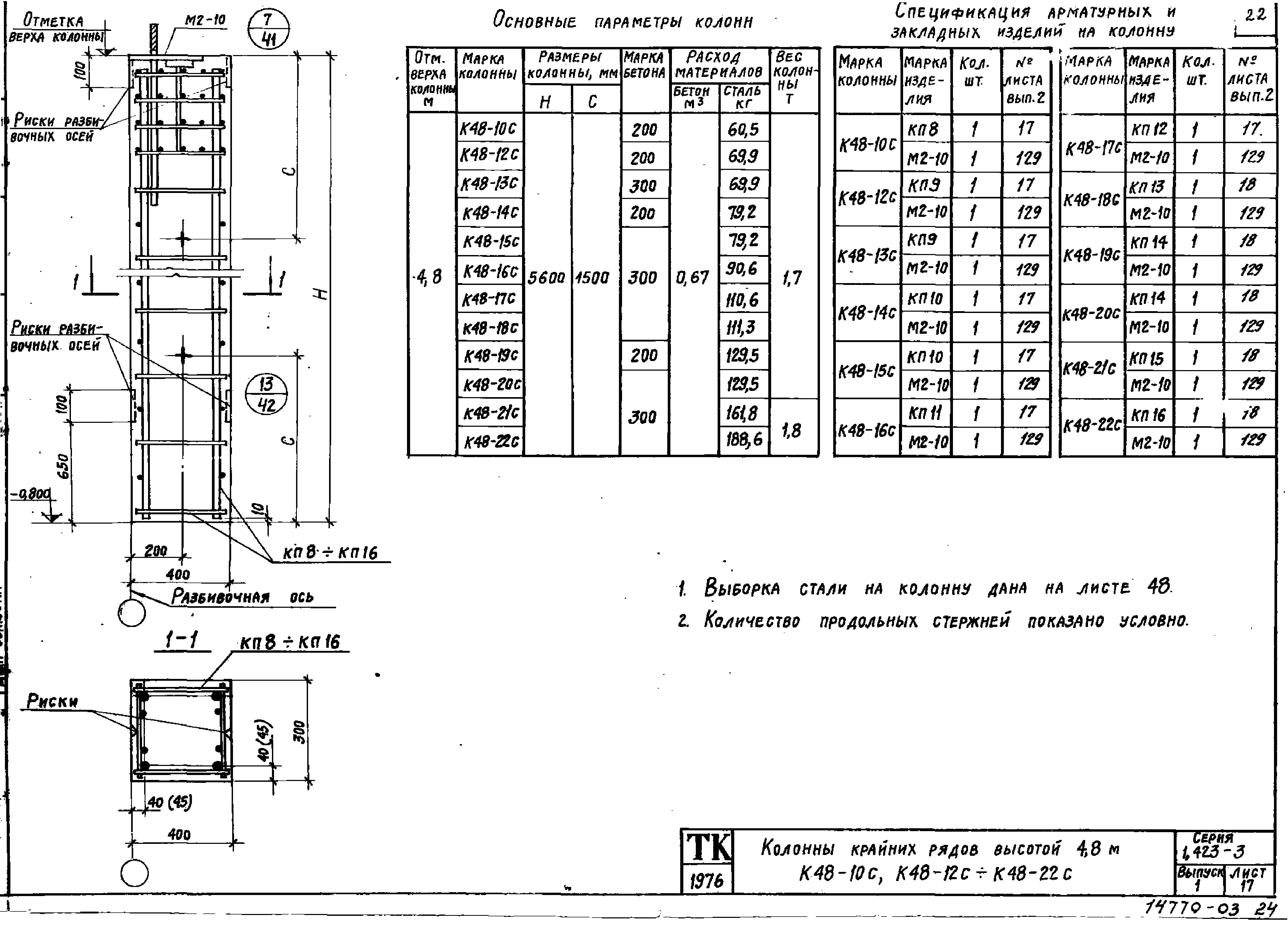 Серия 1.423-3