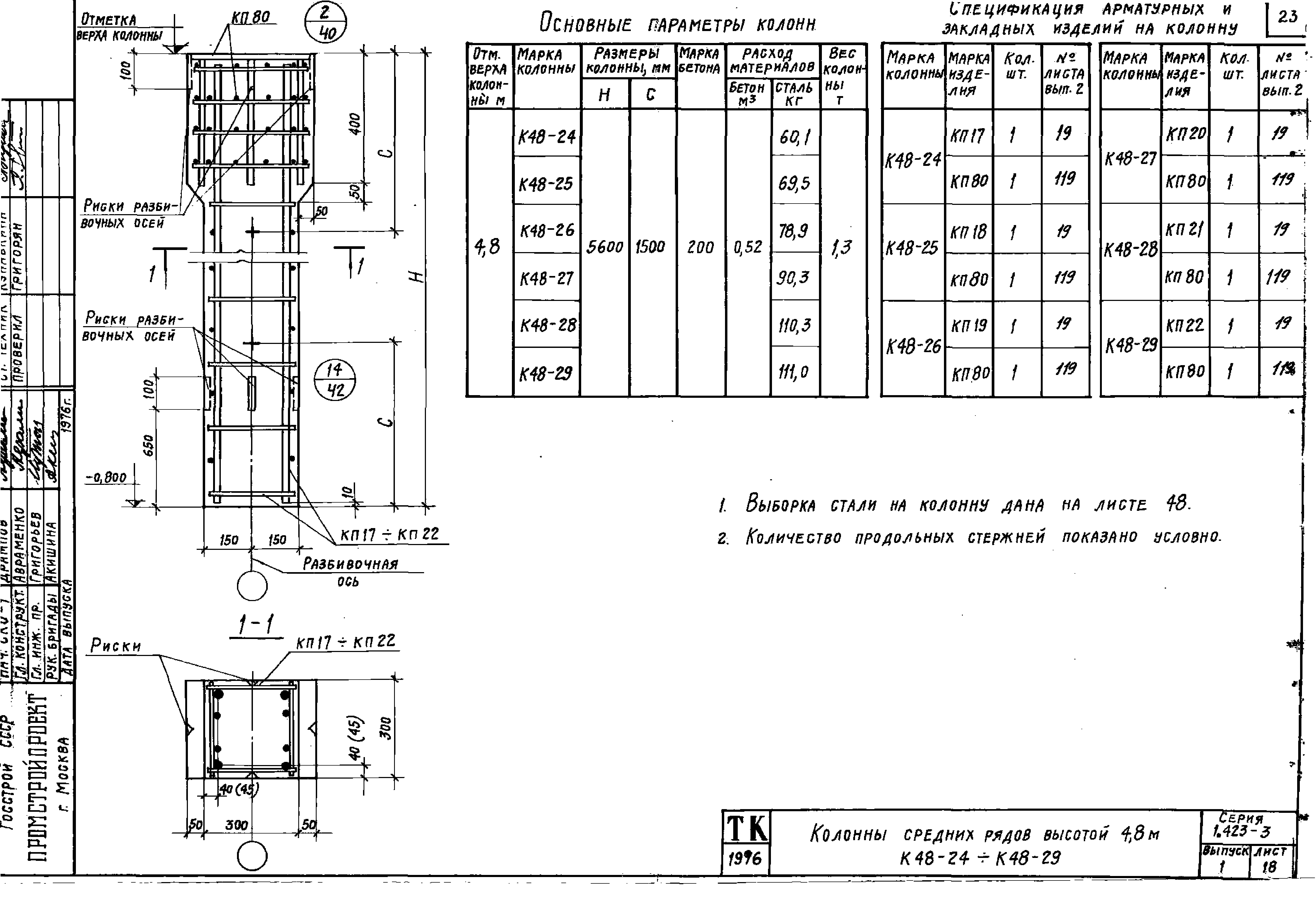 Серия 1.423-3