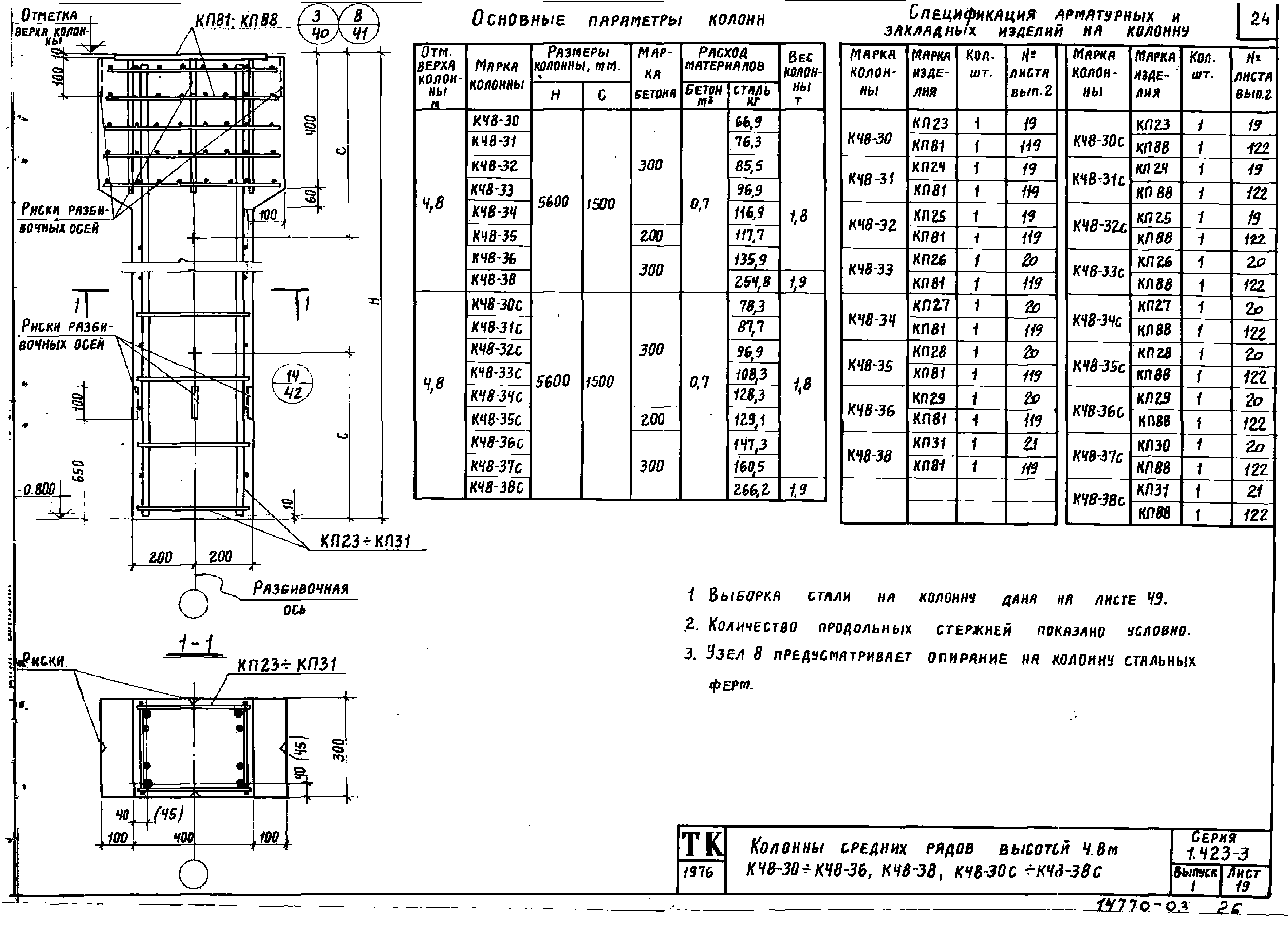 Серия 1.423-3