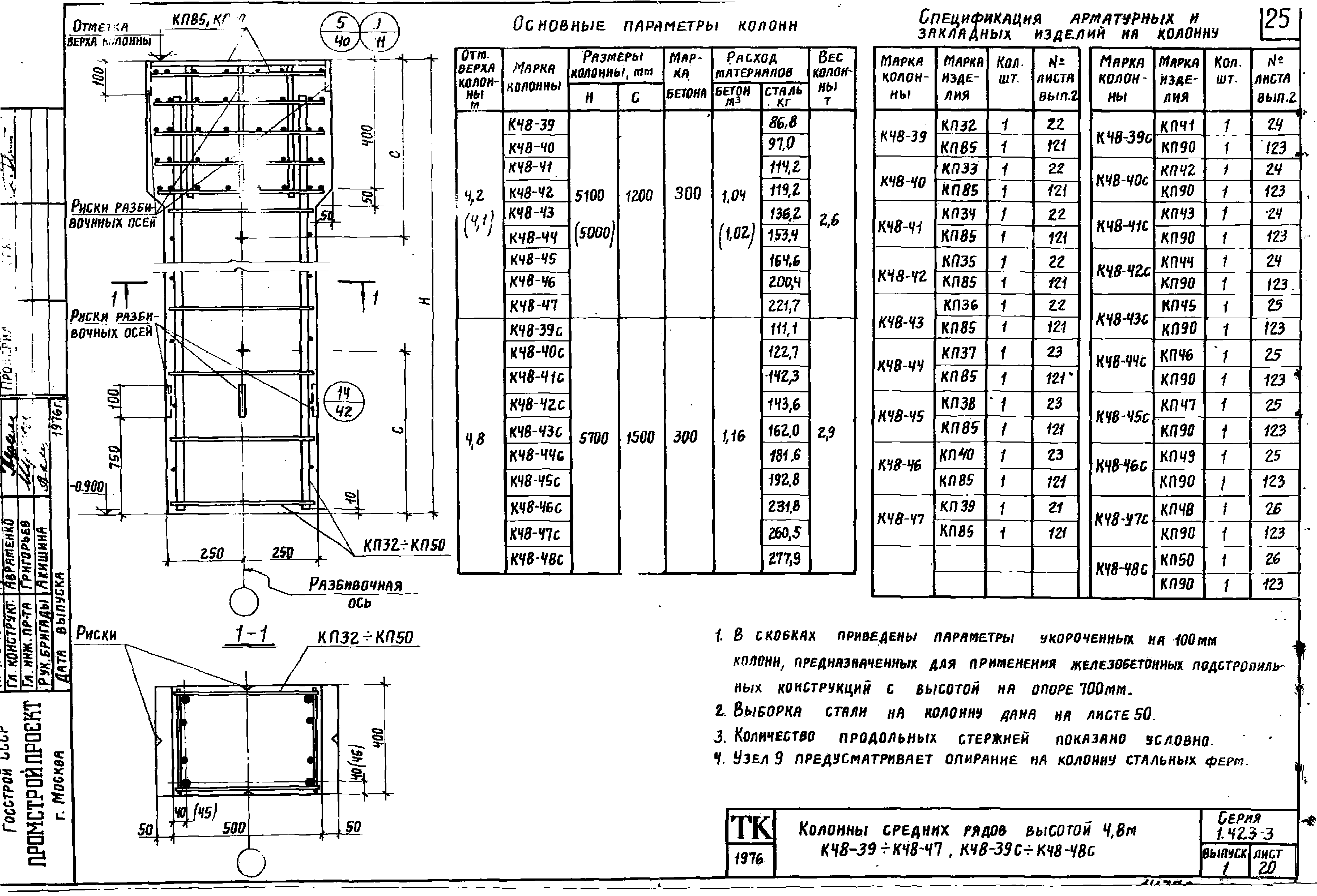 Серия 1.423-3