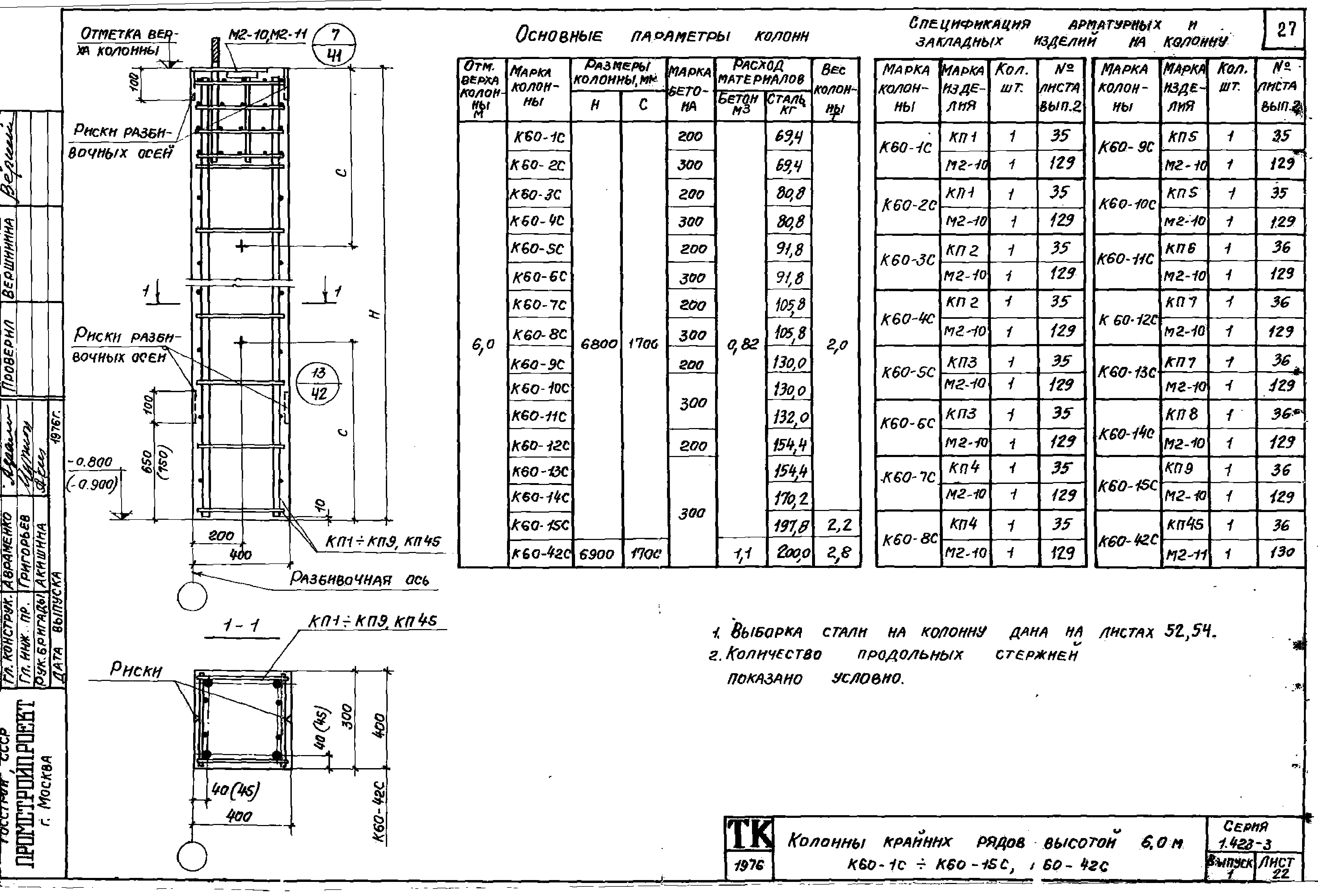 Серия 1.423-3