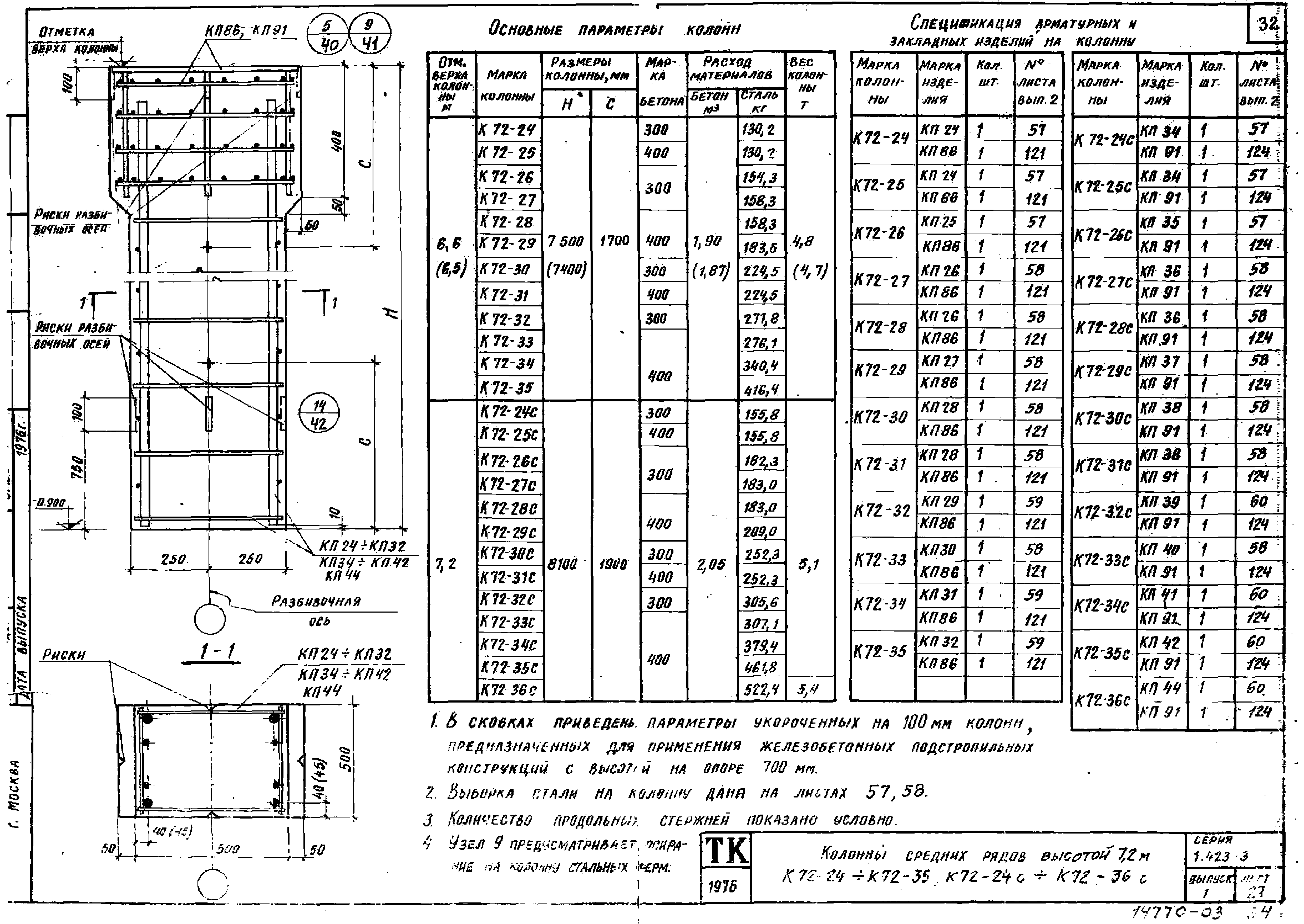 Серия 1.423-3