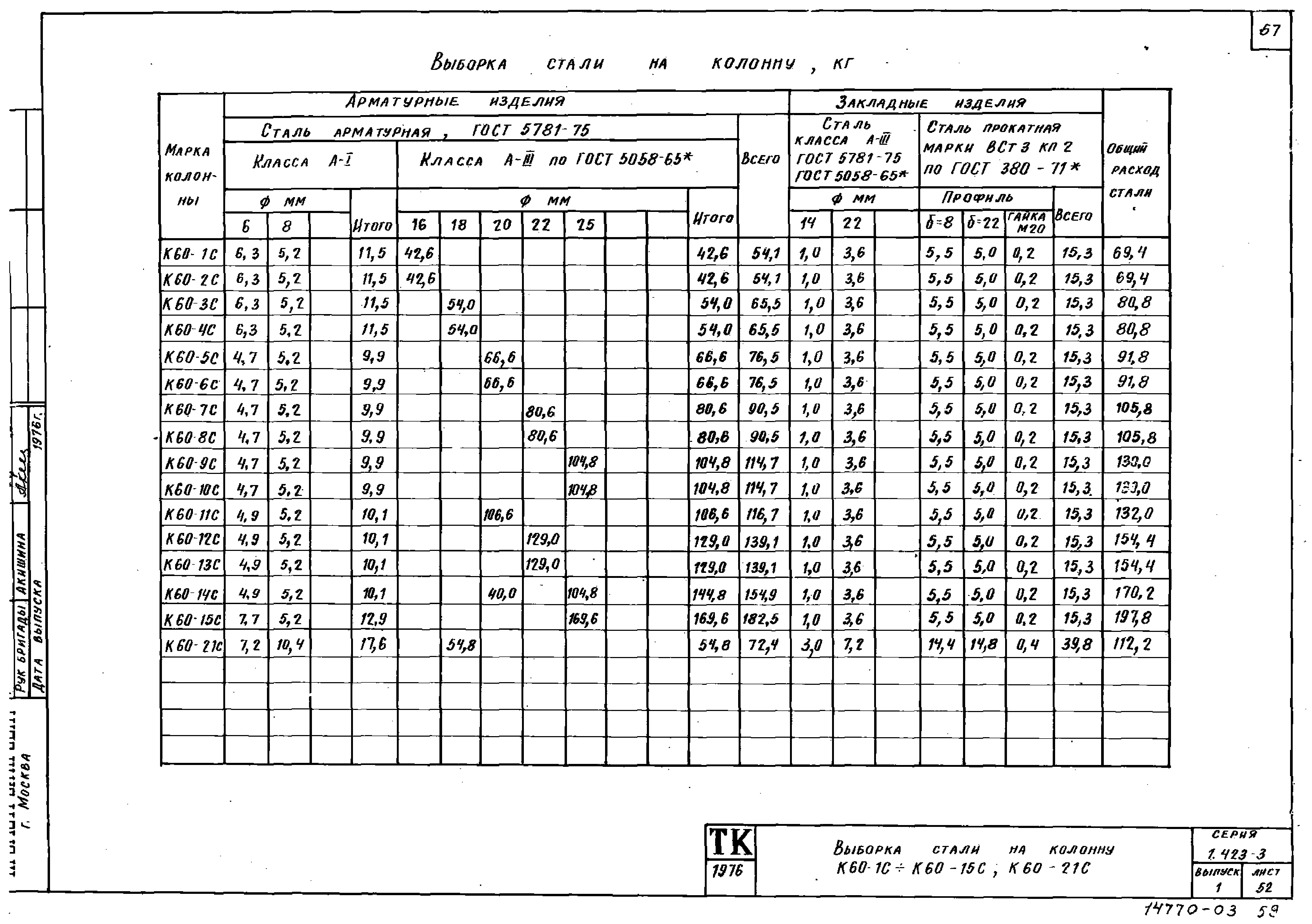 Серия 1.423-3