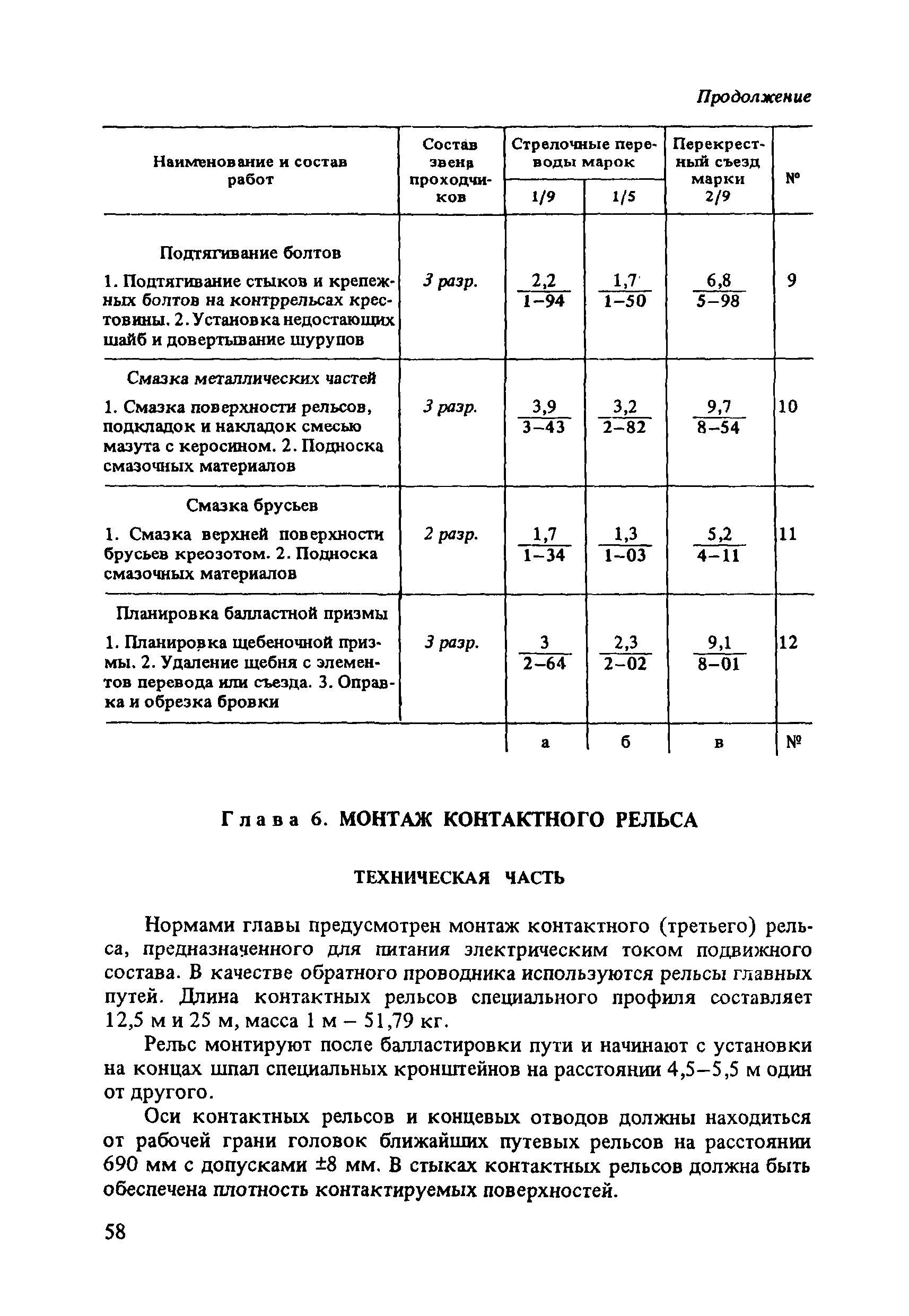 ВНиР В3-6