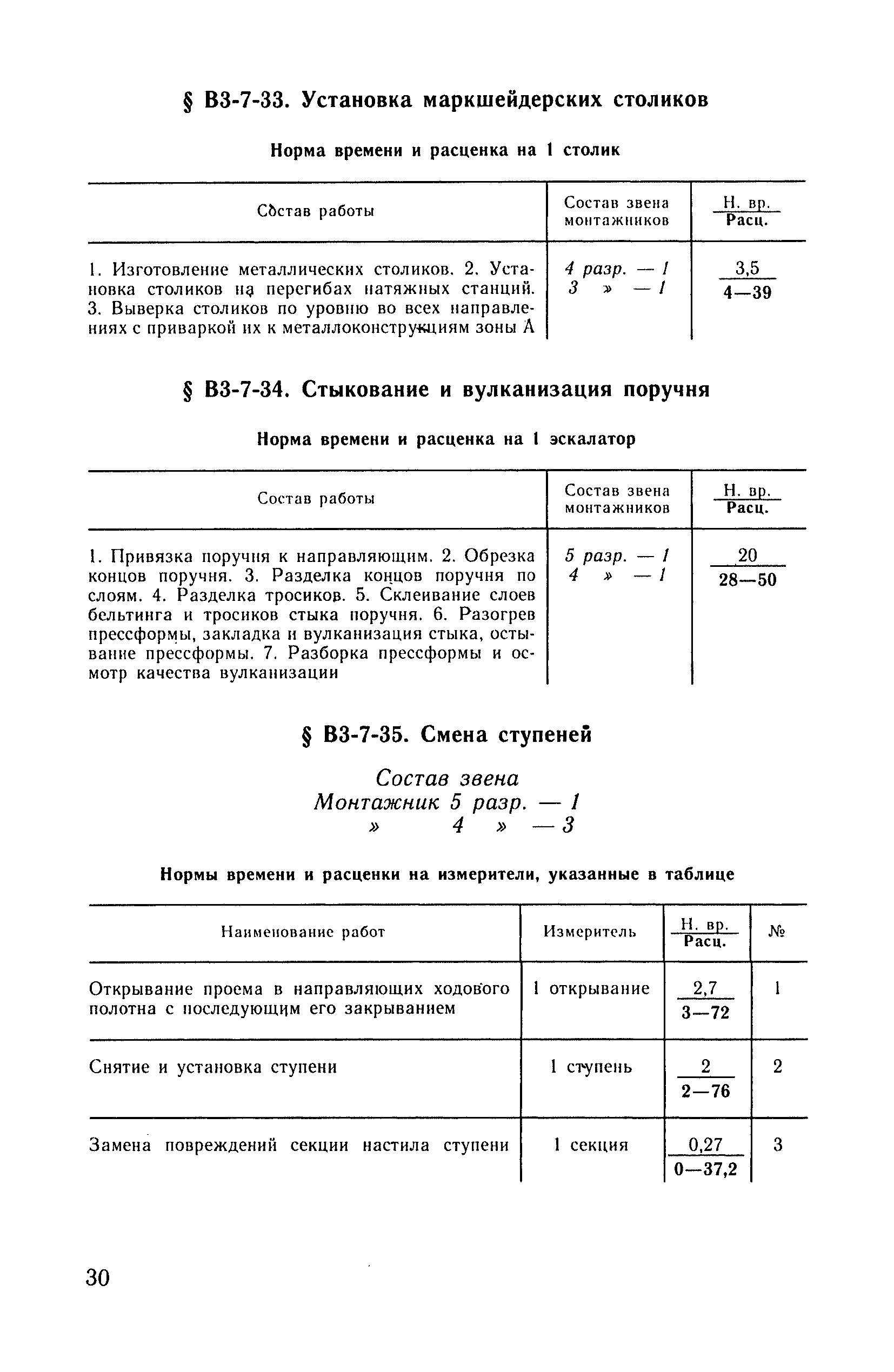 ВНиР В3-7