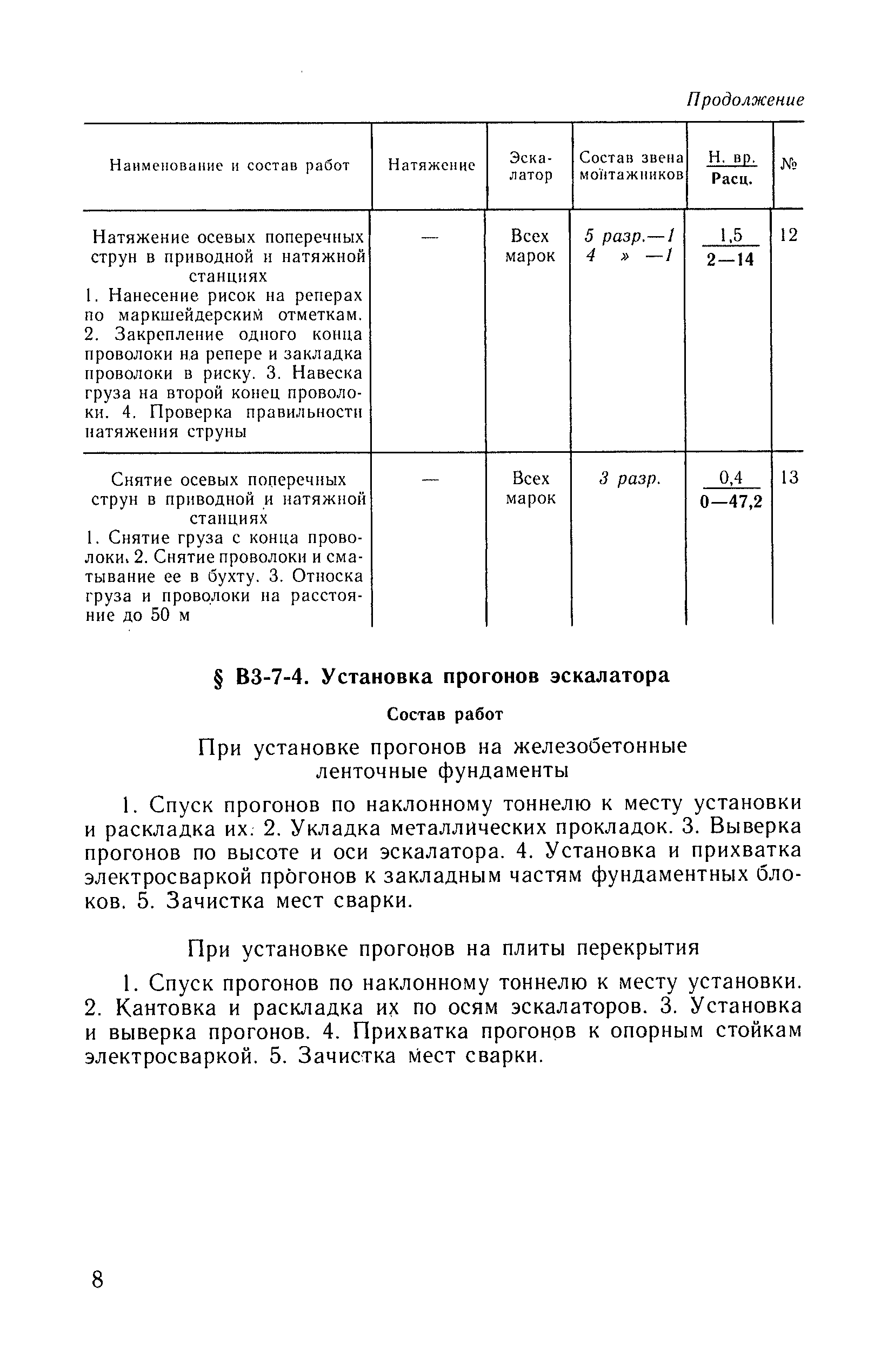 ВНиР В3-7