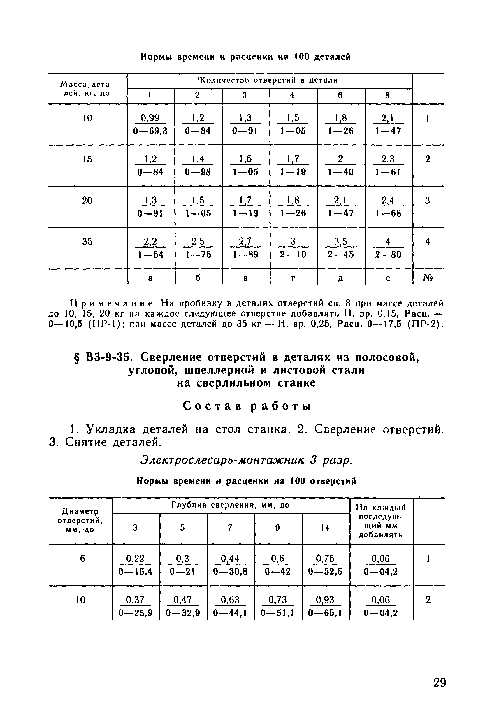 ВНиР В3-9