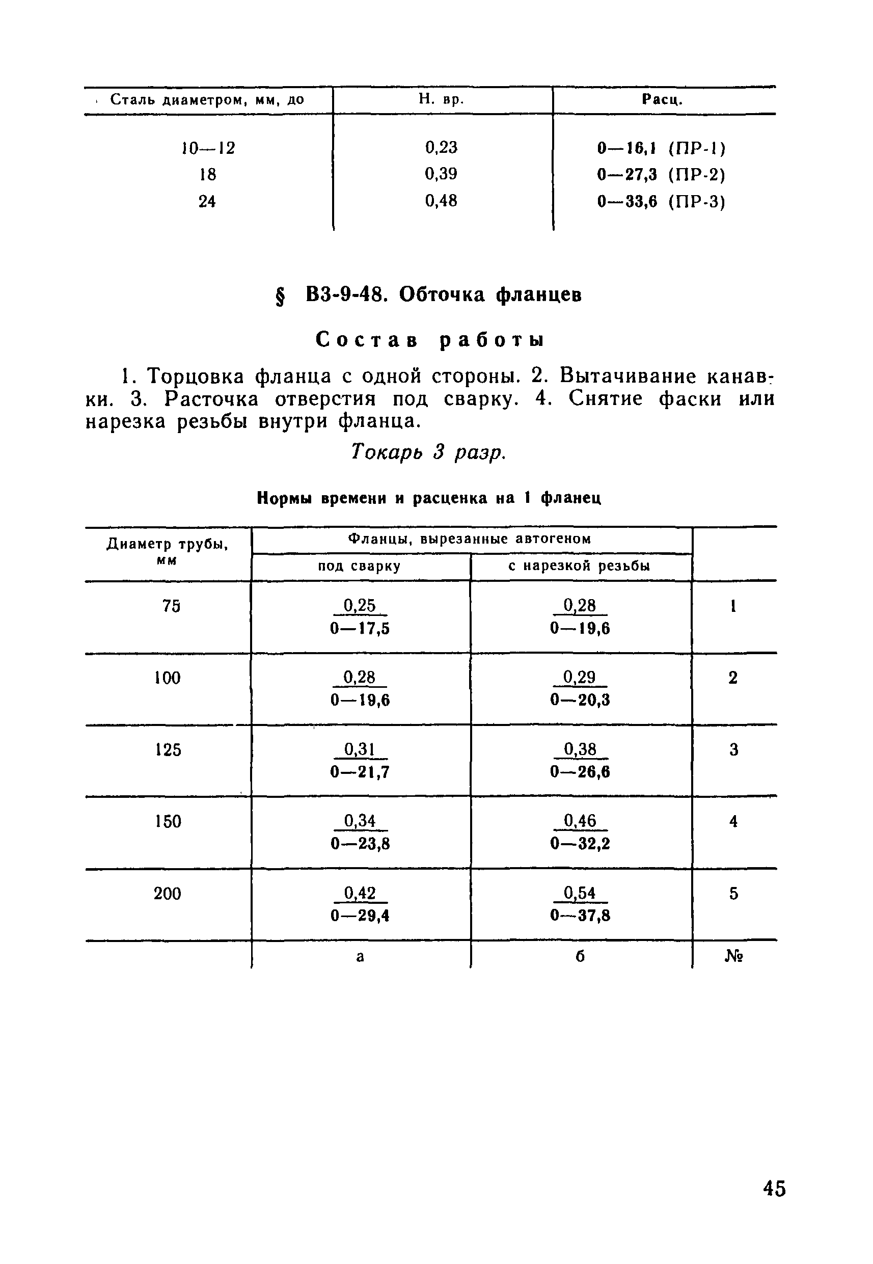 ВНиР В3-9