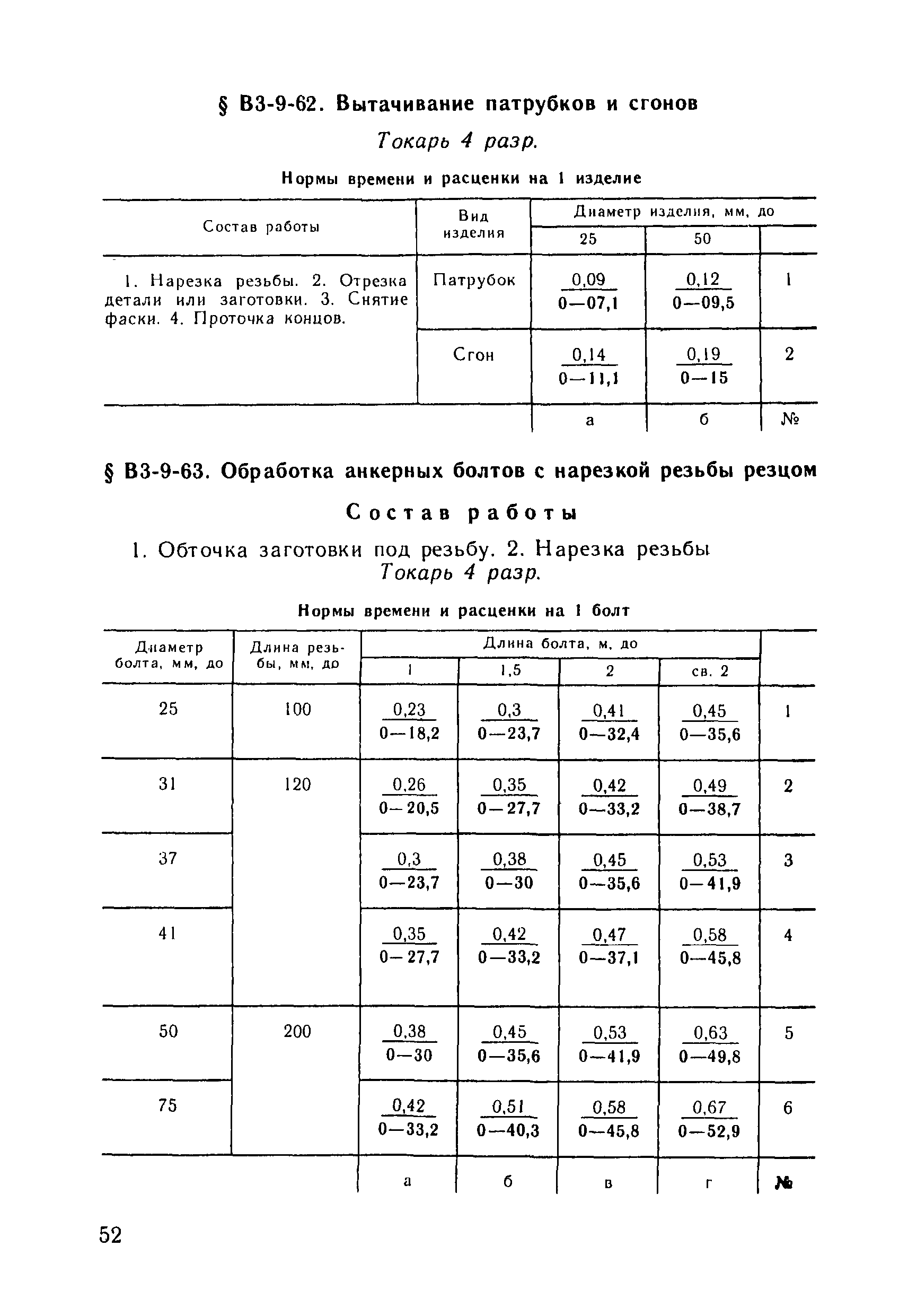 ВНиР В3-9