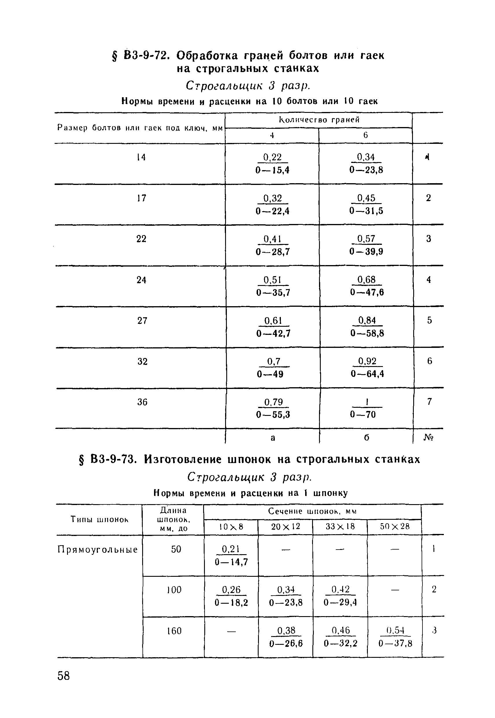 ВНиР В3-9