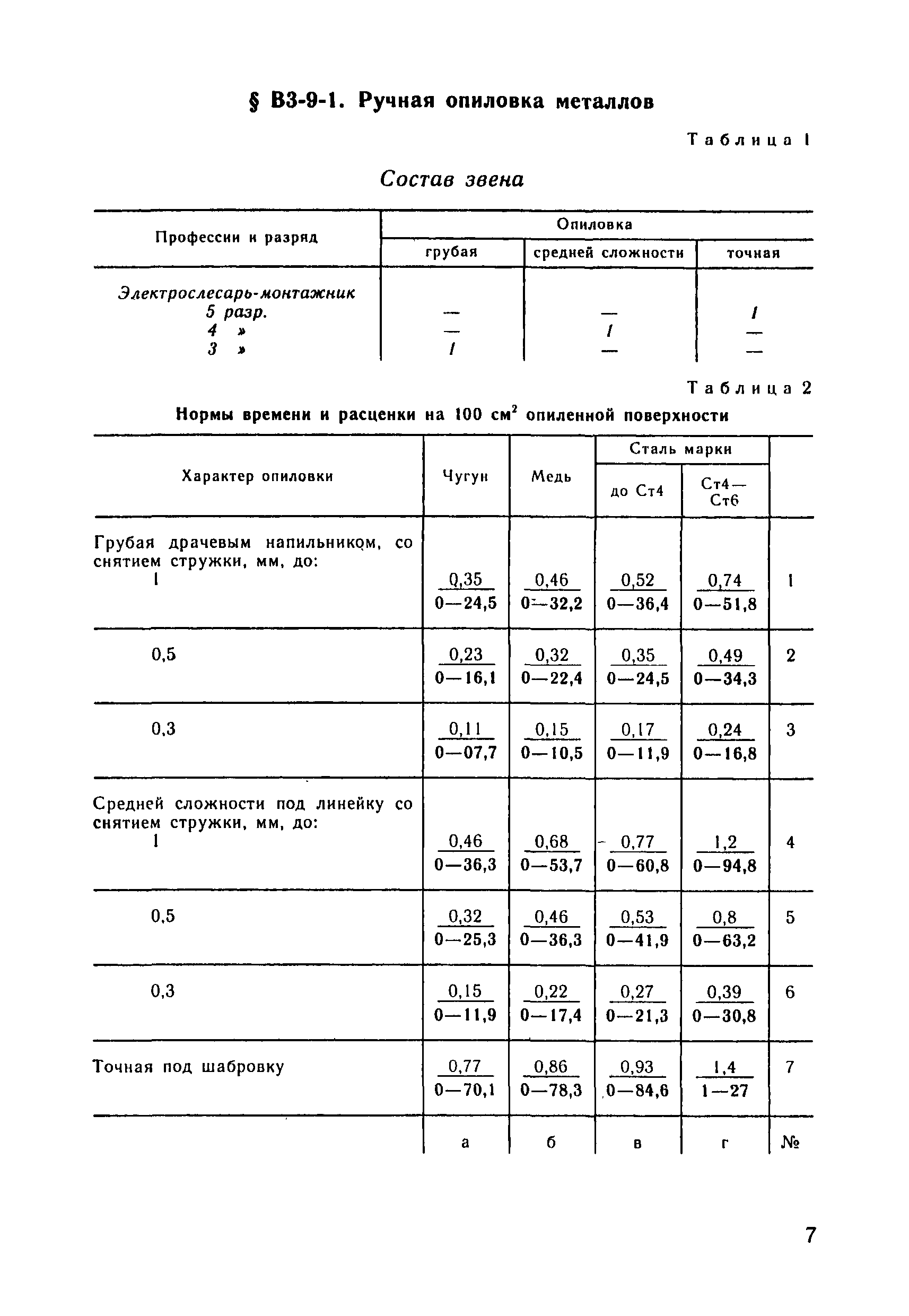 ВНиР В3-9