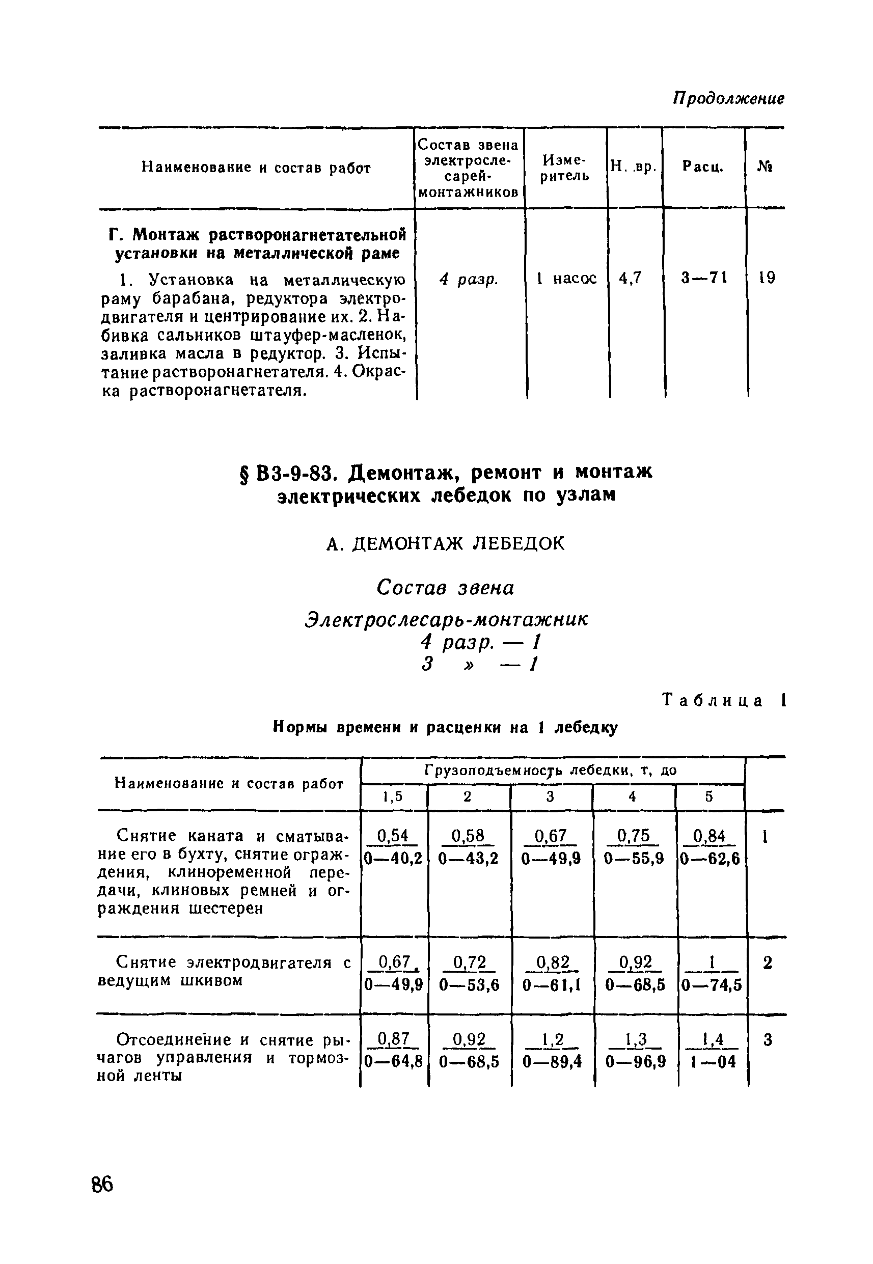 ВНиР В3-9