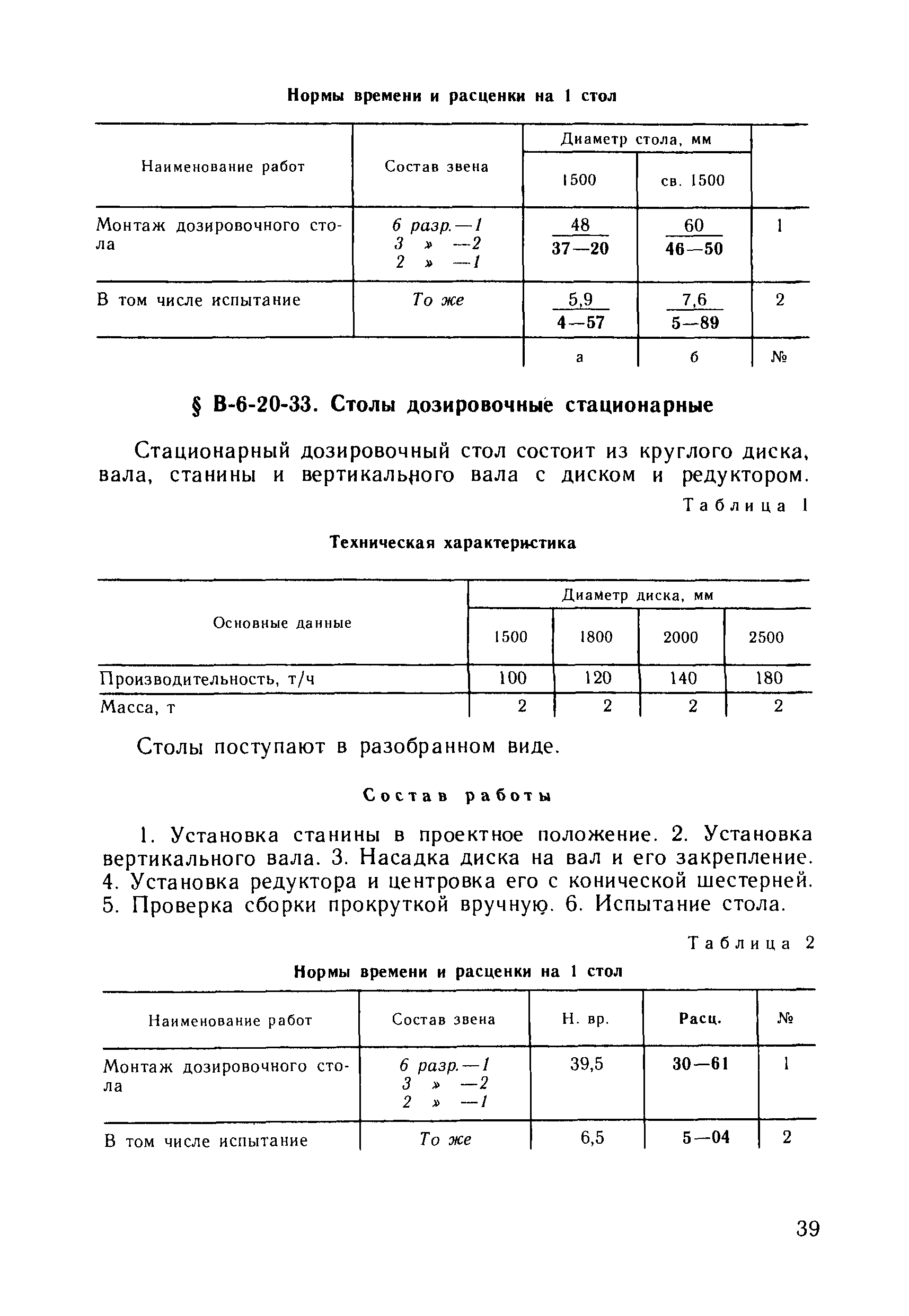 ВНиР В6-20