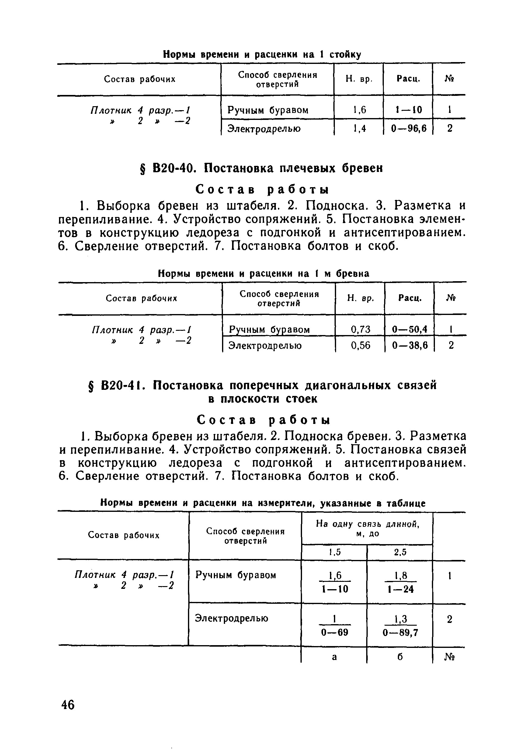 ВНиР В20