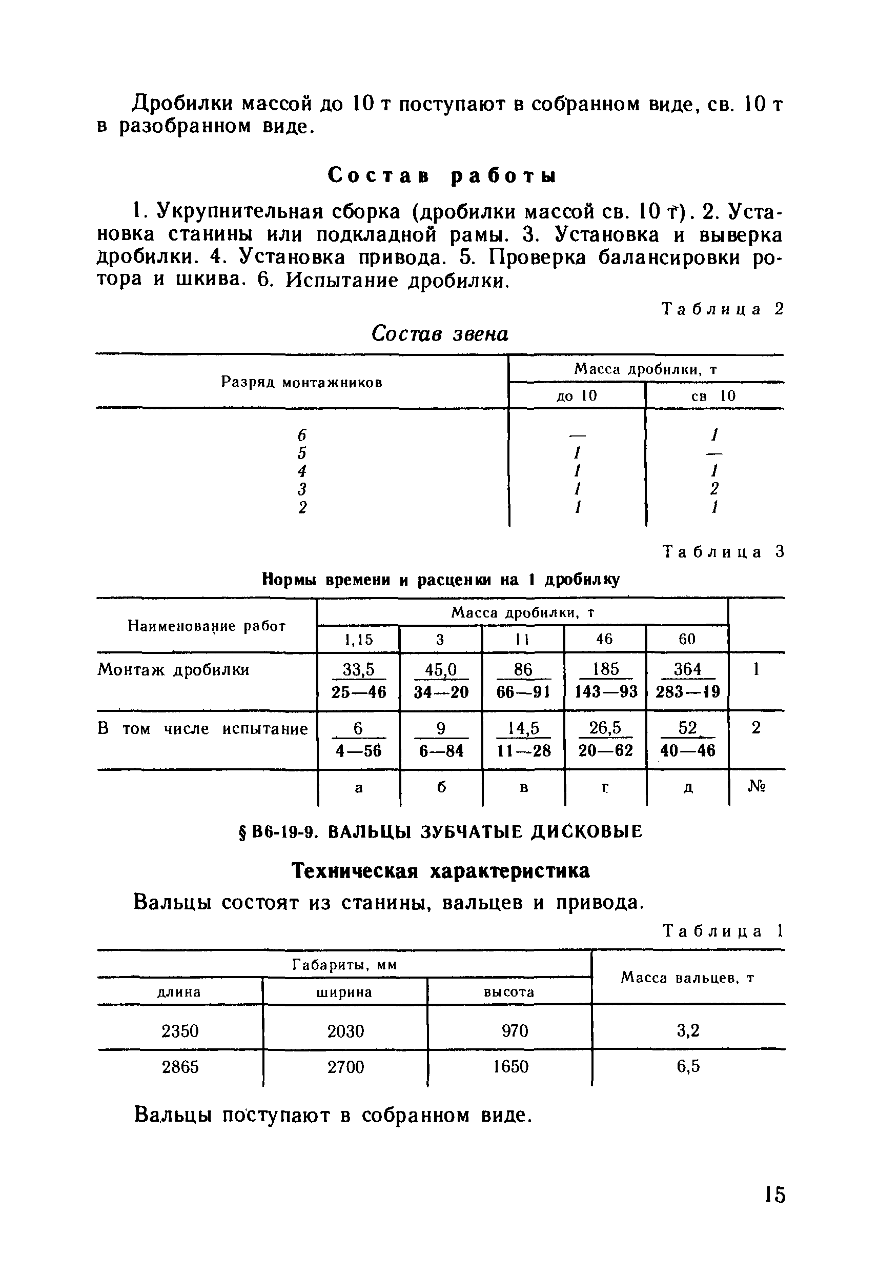 ВНиР В6-19