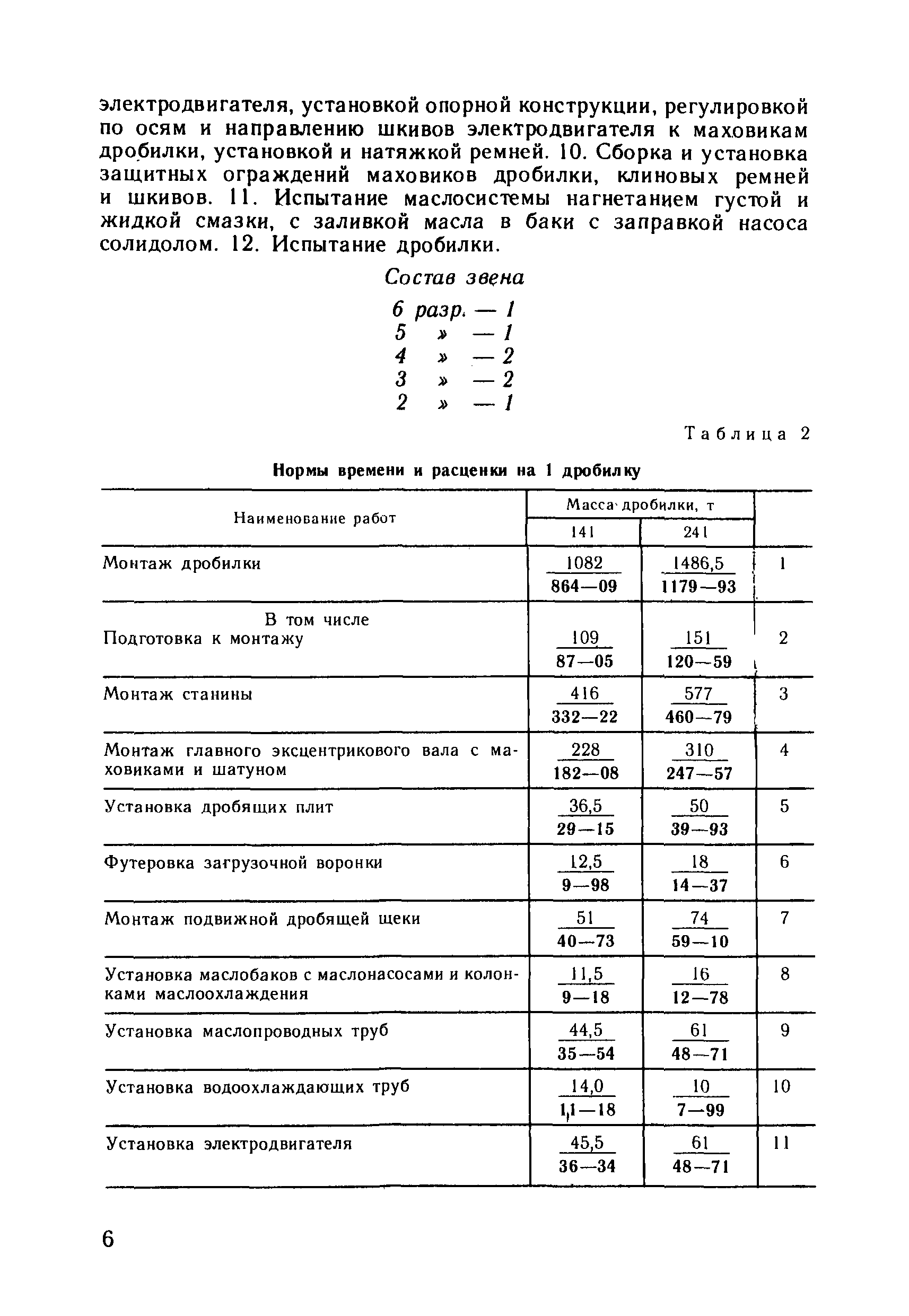 ВНиР В6-19