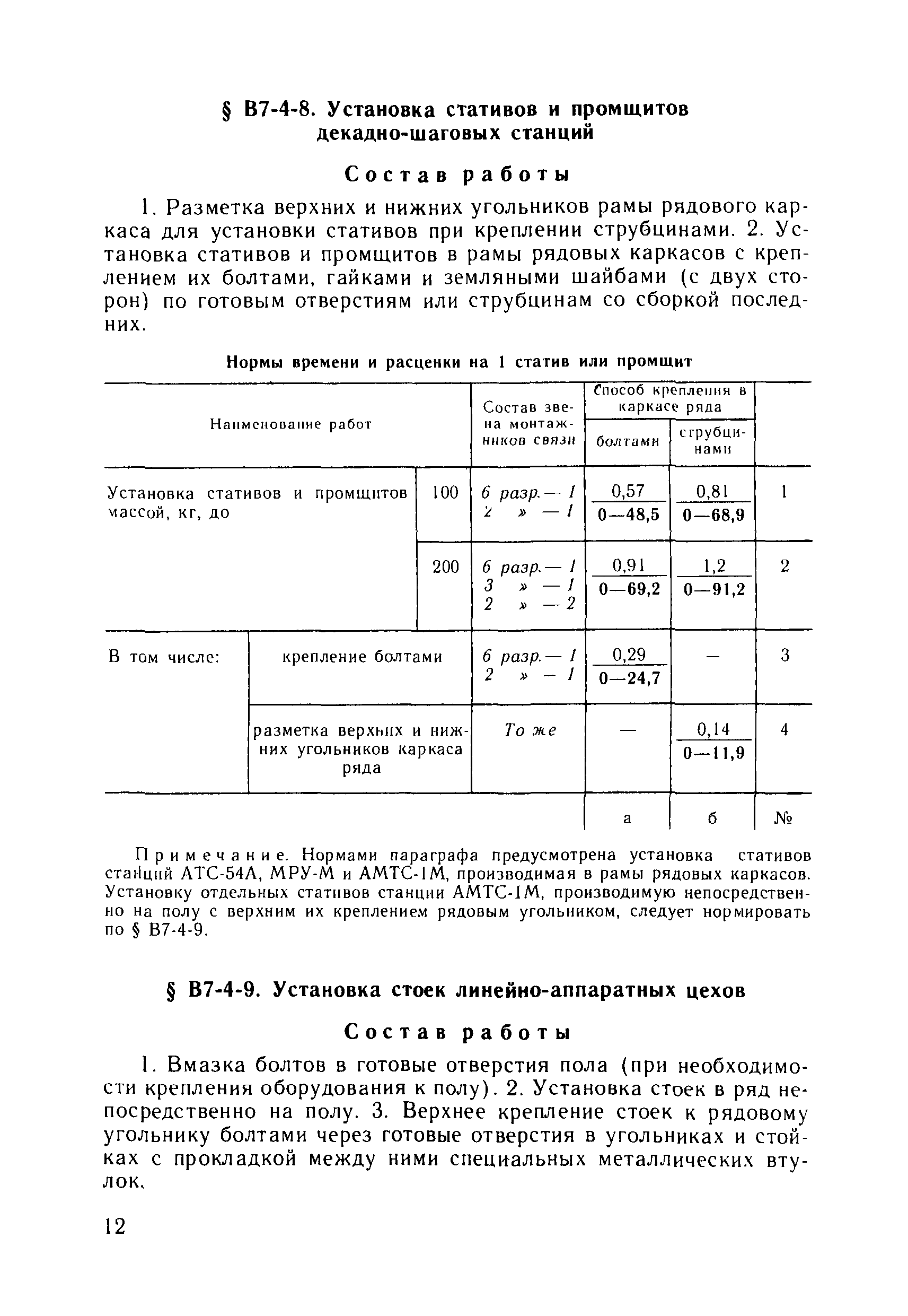 ВНиР В7-4