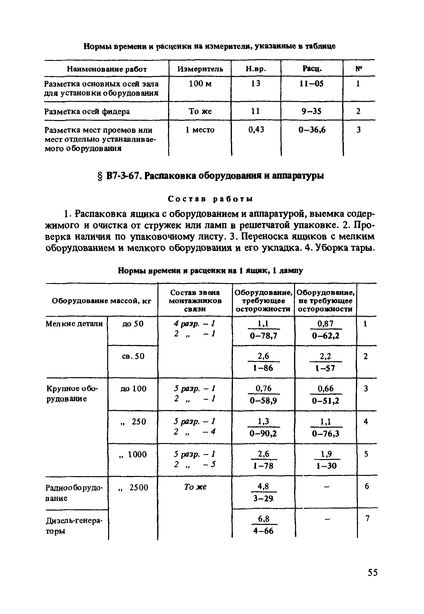 ВНиР В7-3