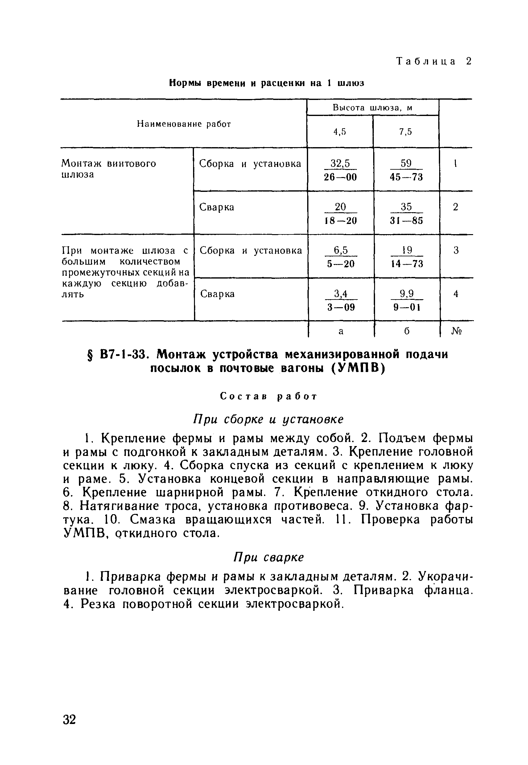 ВНиР В7-1