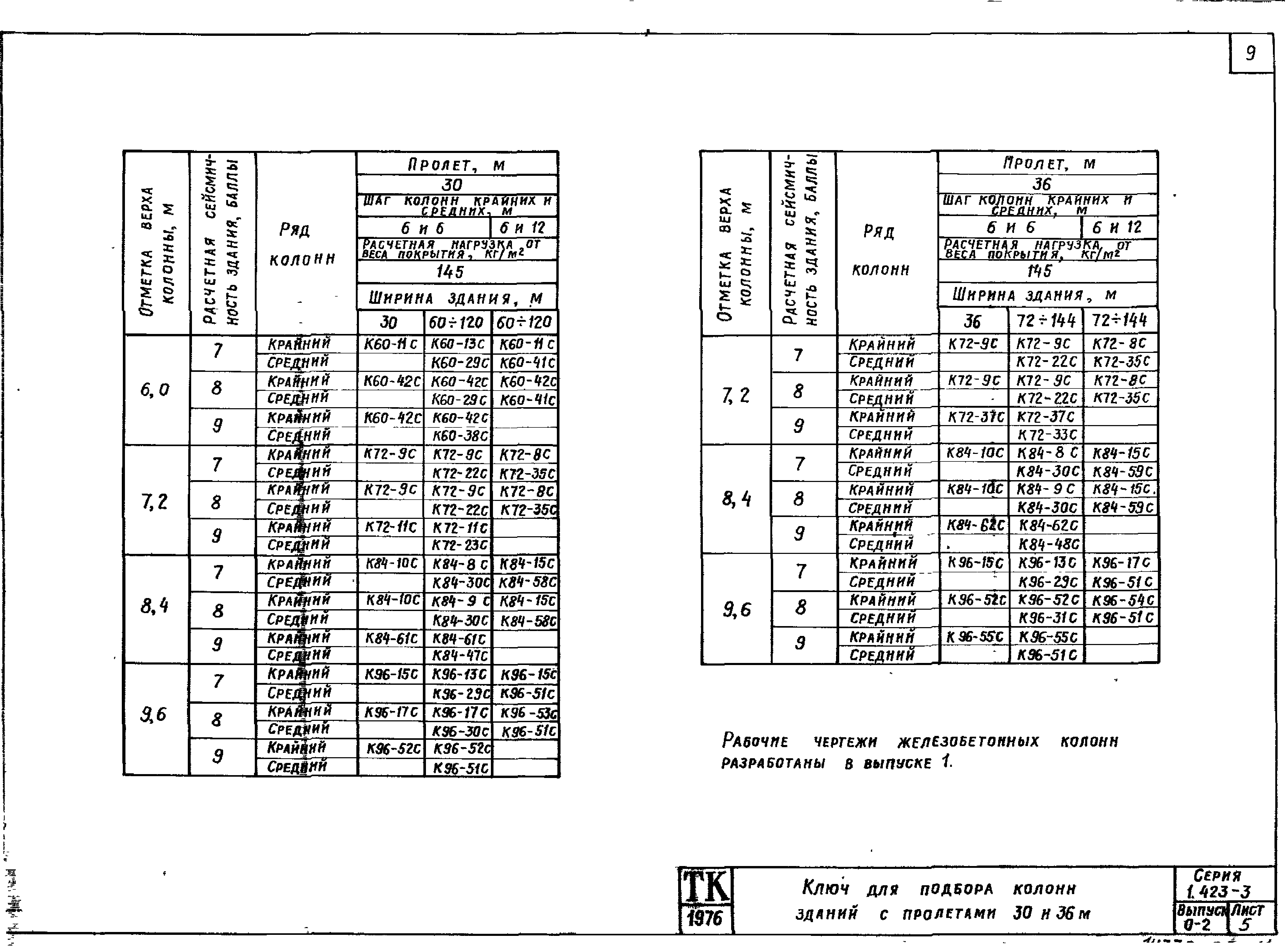 Серия 1.423-3