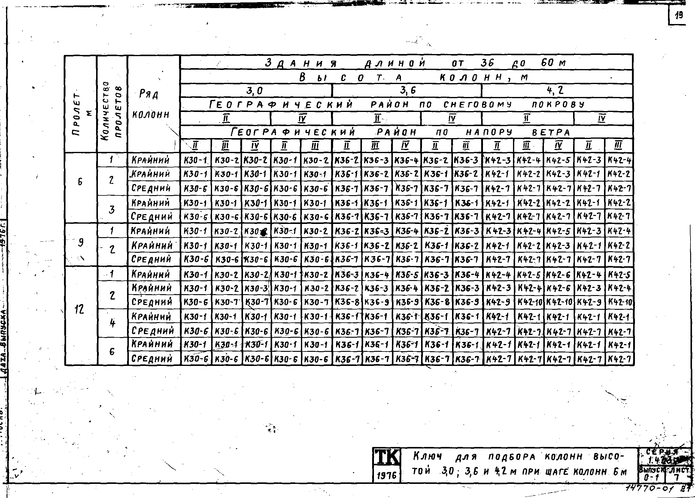 Серия 1.423-3