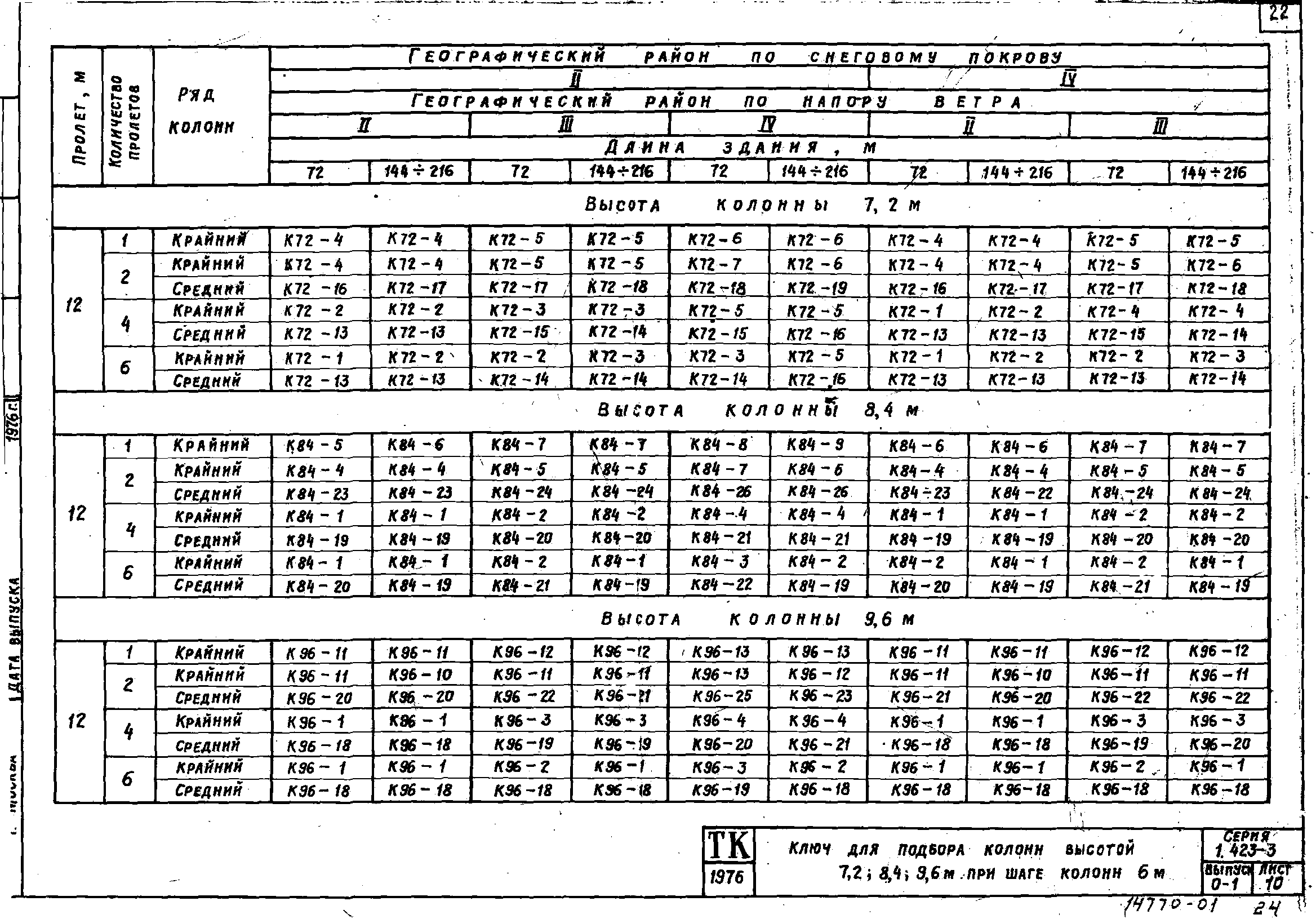 Серия 1.423-3