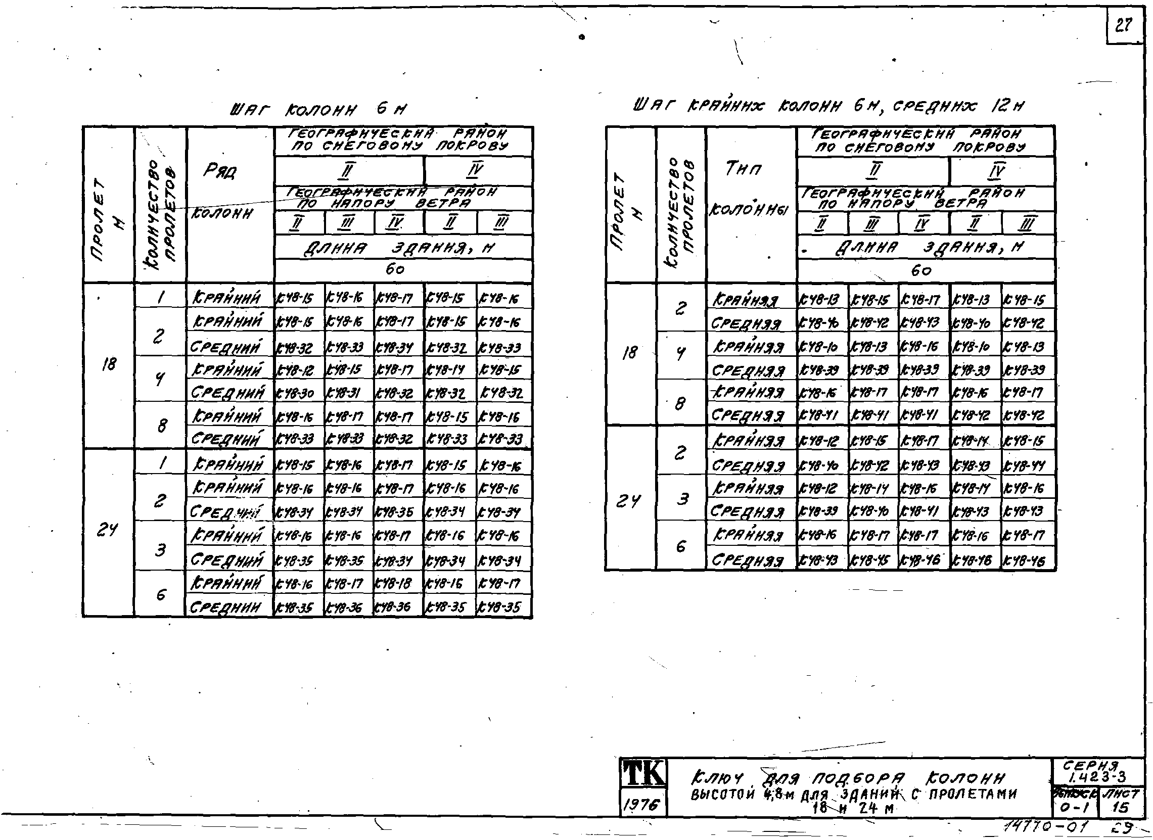 Серия 1.423-3