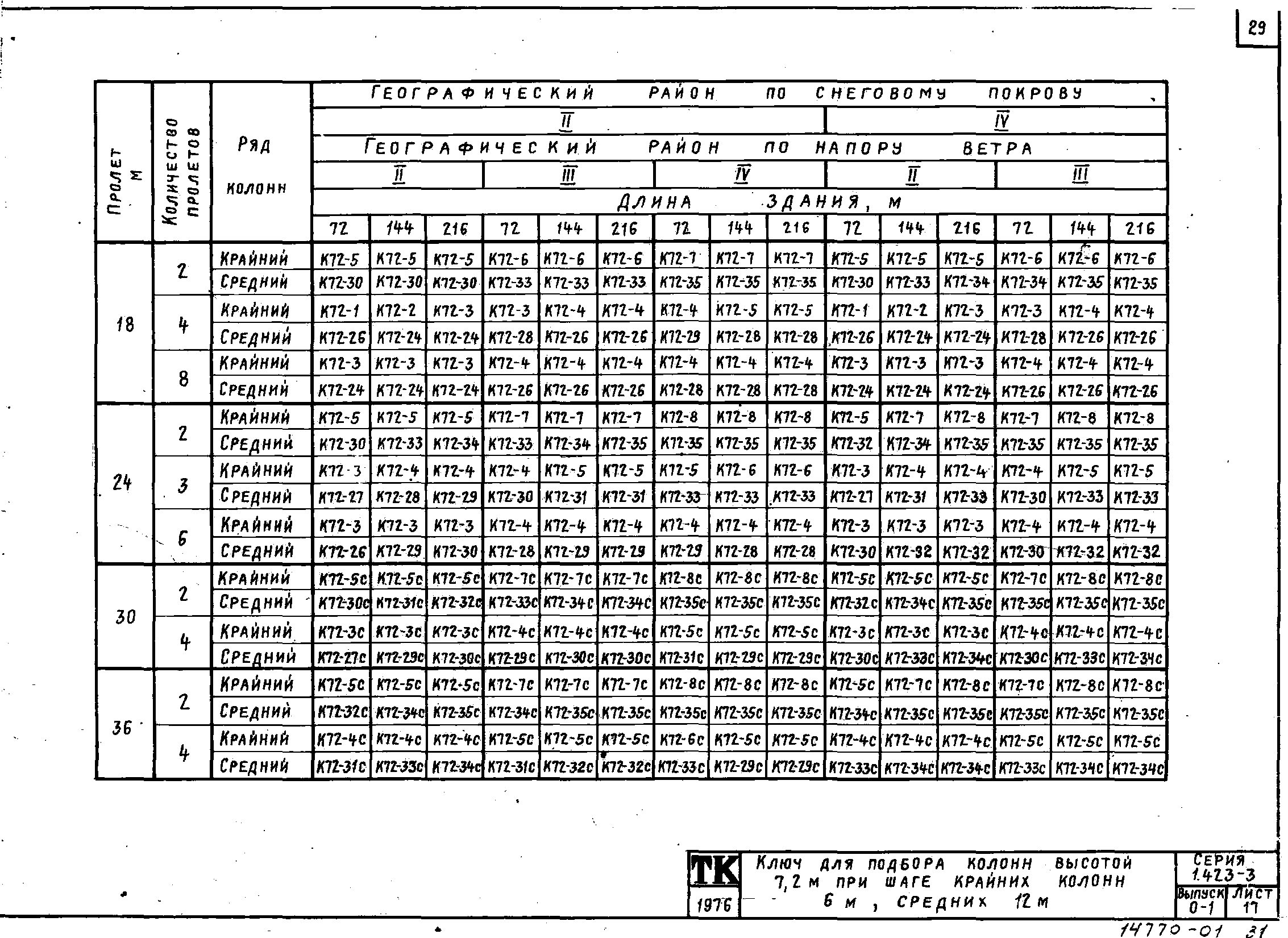 Серия 1.423-3