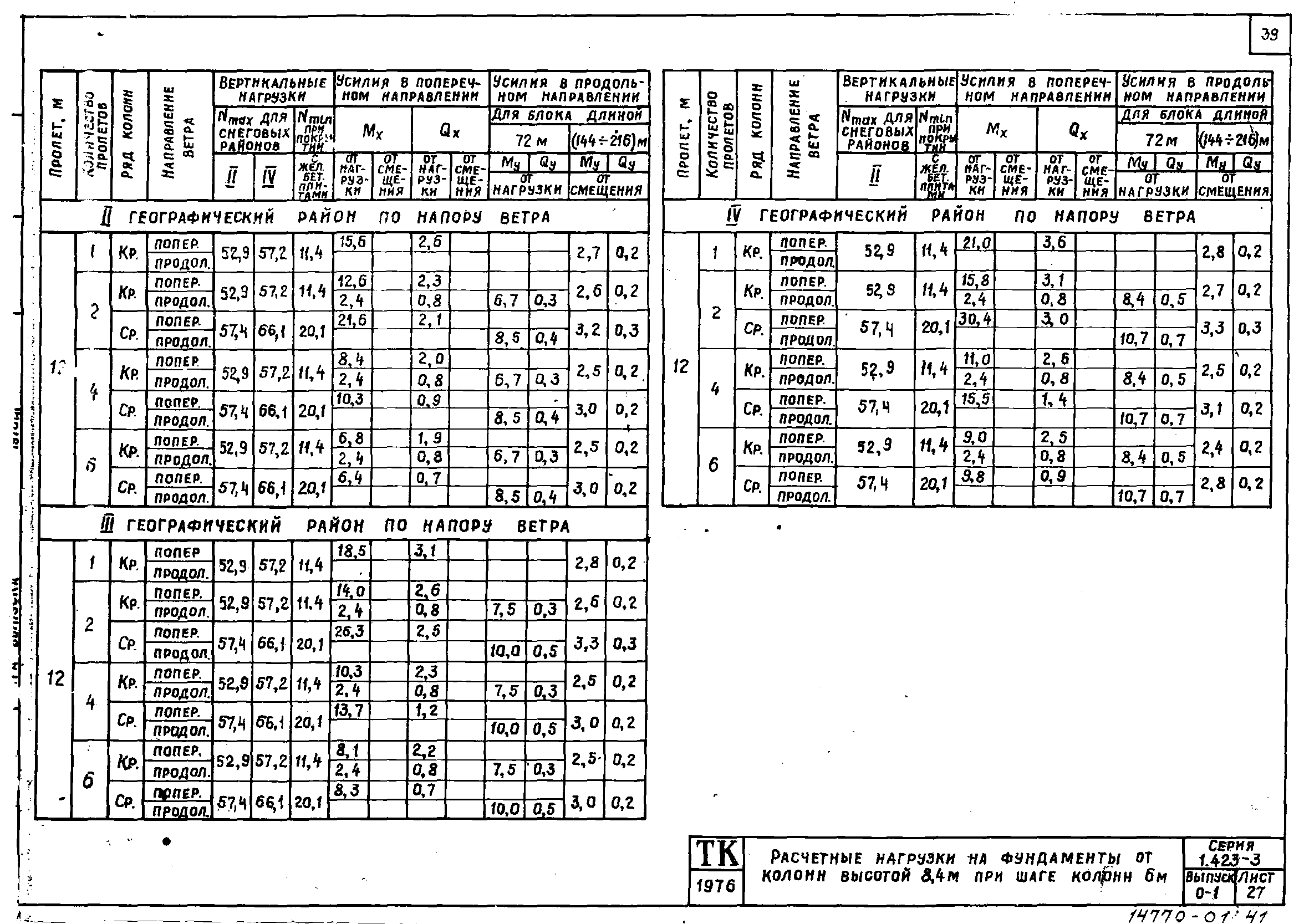 Серия 1.423-3